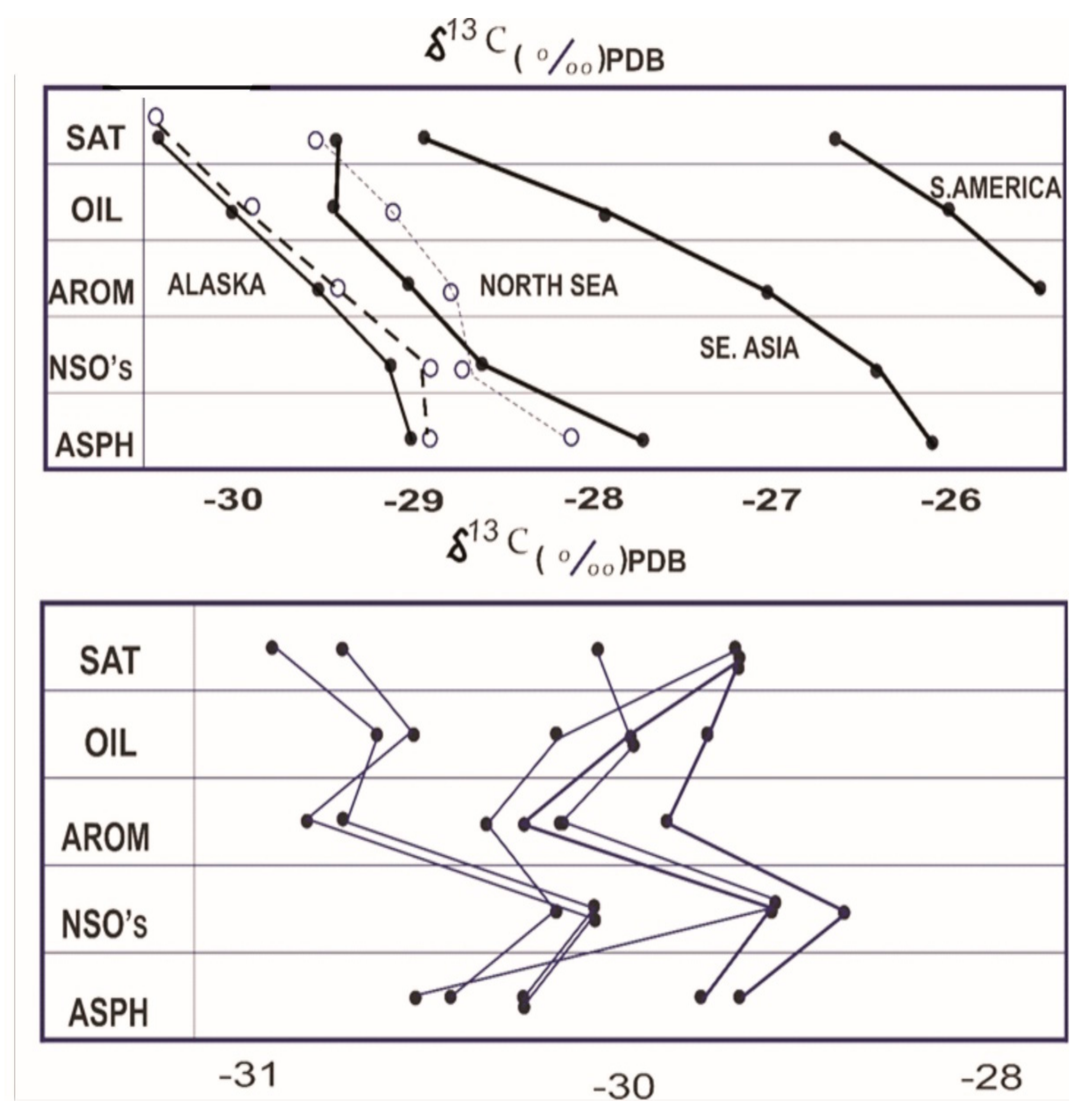 Molecules 27 00034 g003 Molecules 27 00034 g003