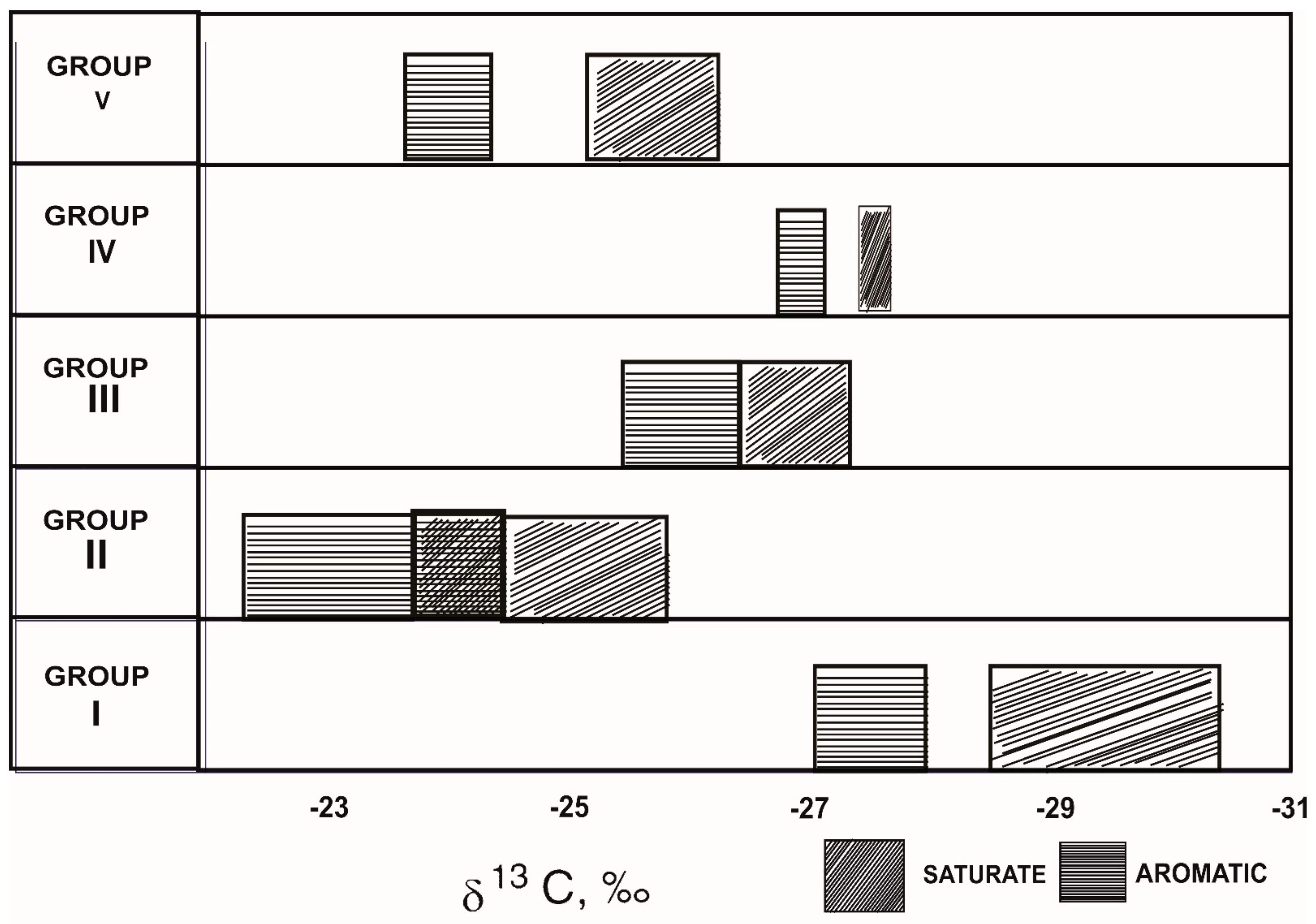 Molecules 27 00034 g004 Molecules 27 00034 g004
