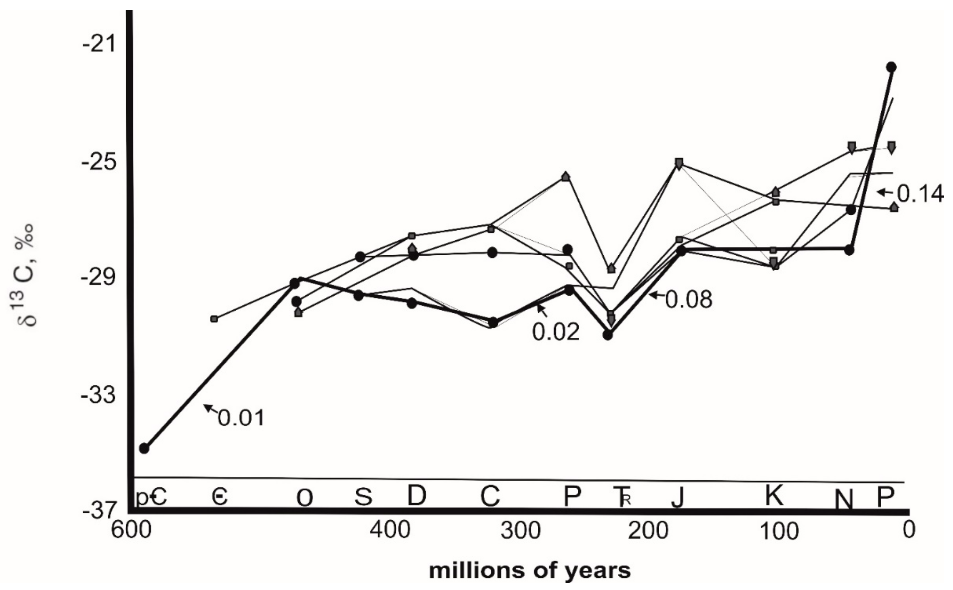 Molecules 27 00034 g006 Molecules 27 00034 g006