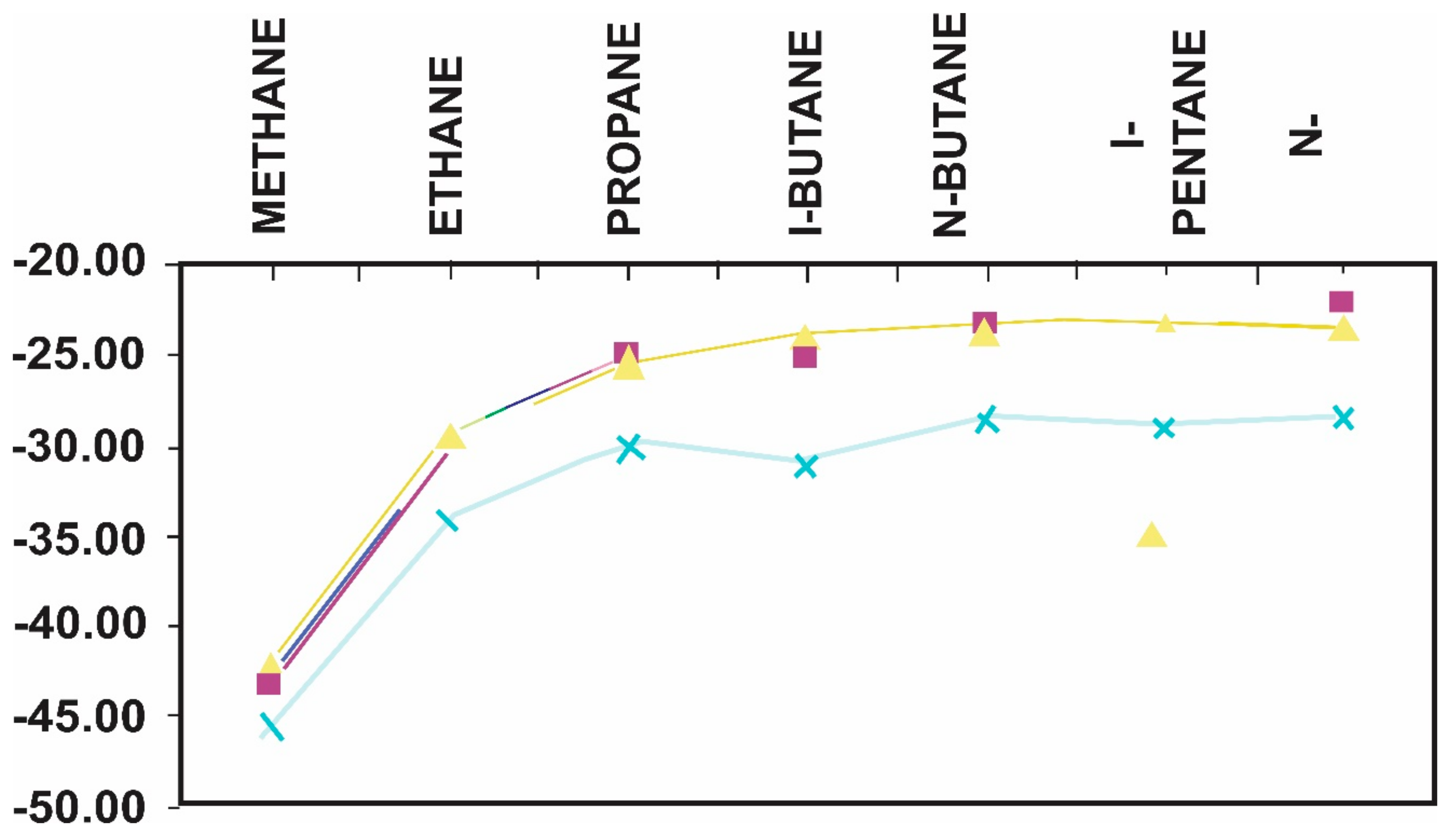 Molecules 27 00034 g009 Molecules 27 00034 g009