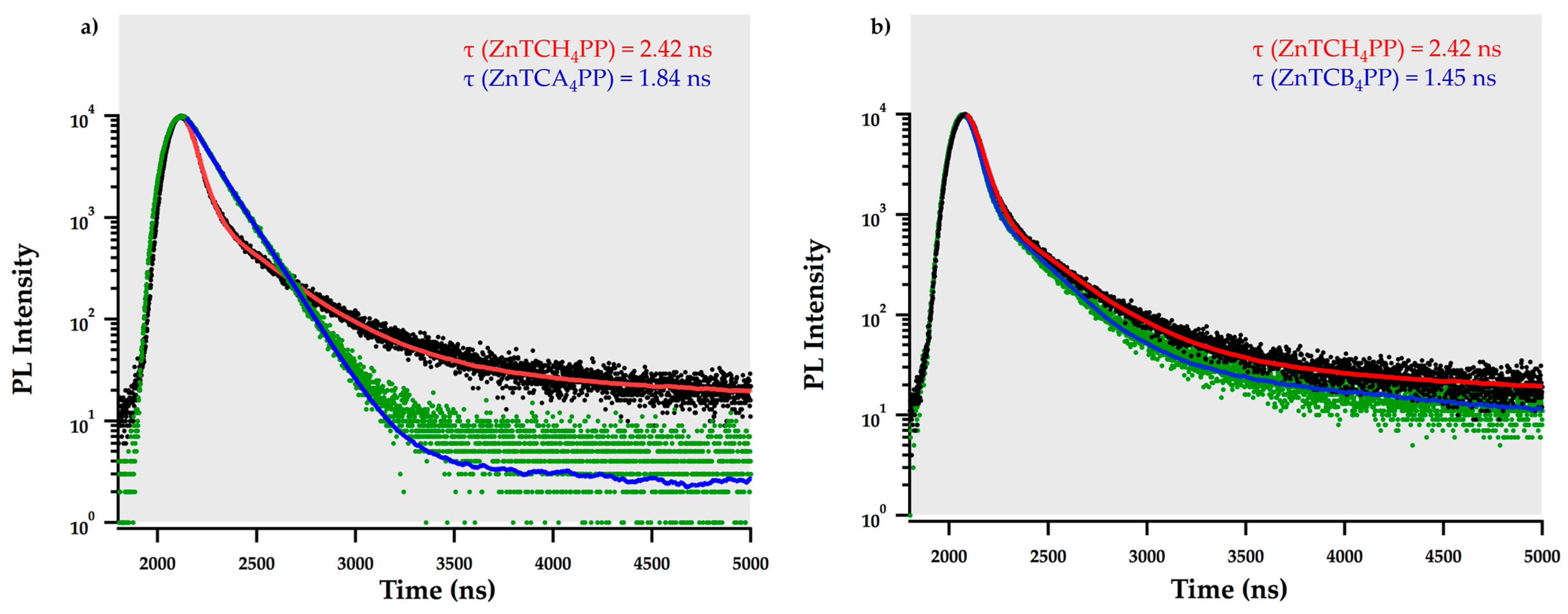 Molecules 27 00035 g002