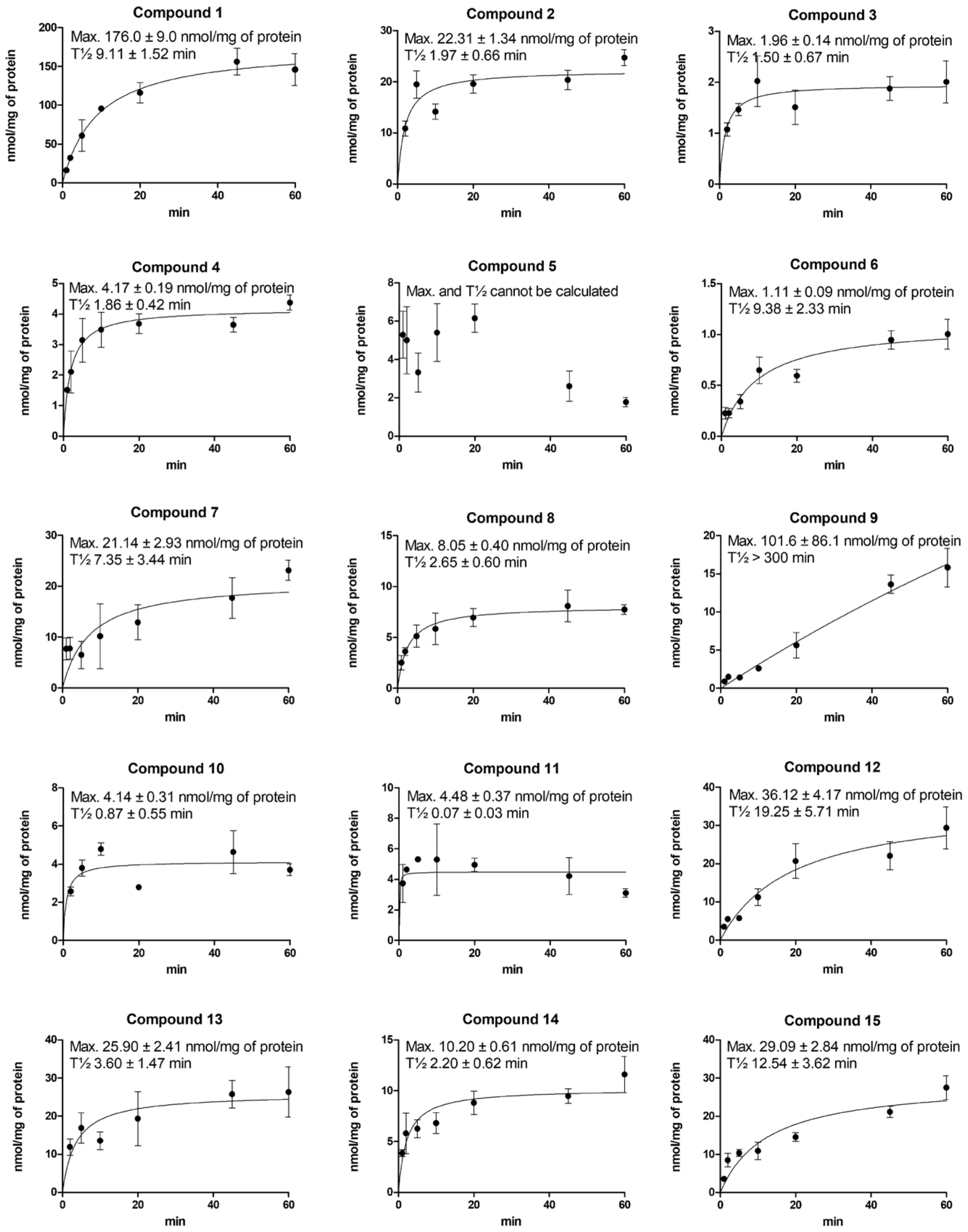 Molecules 27 00037 g002
