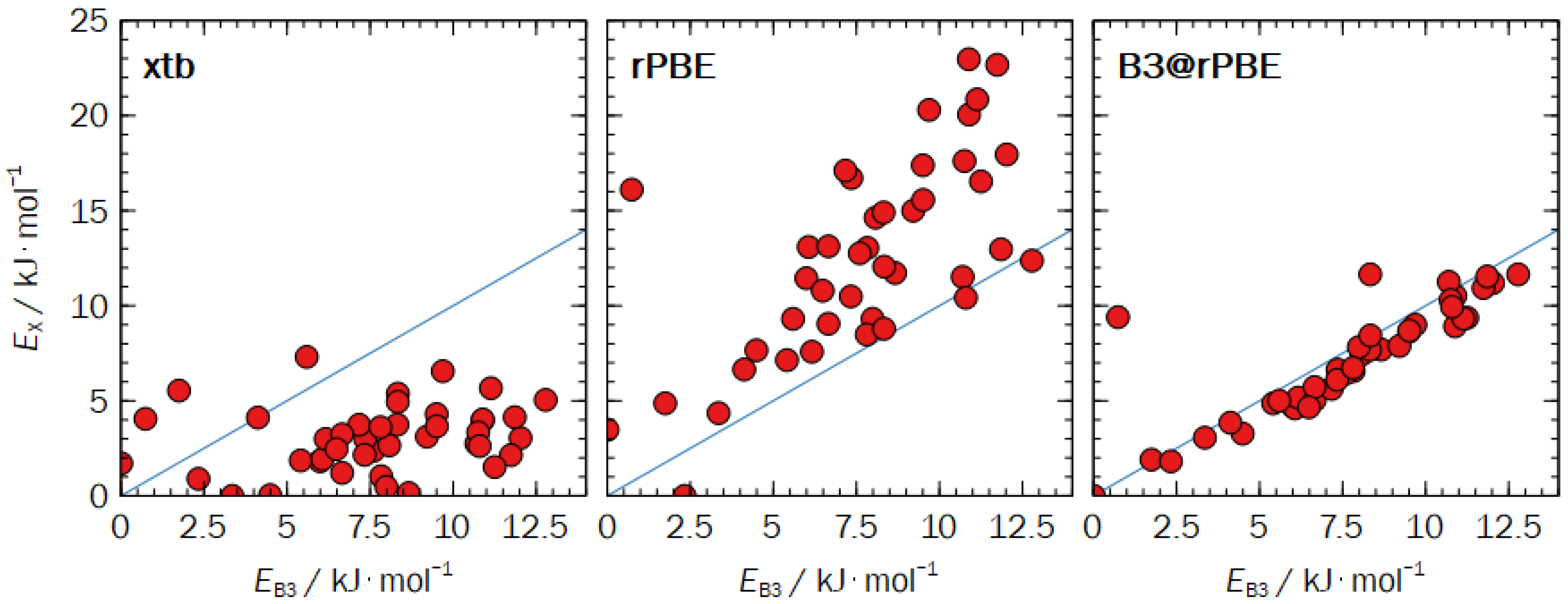 Molecules 27 00038 g001 Molecules 27 00038 g001