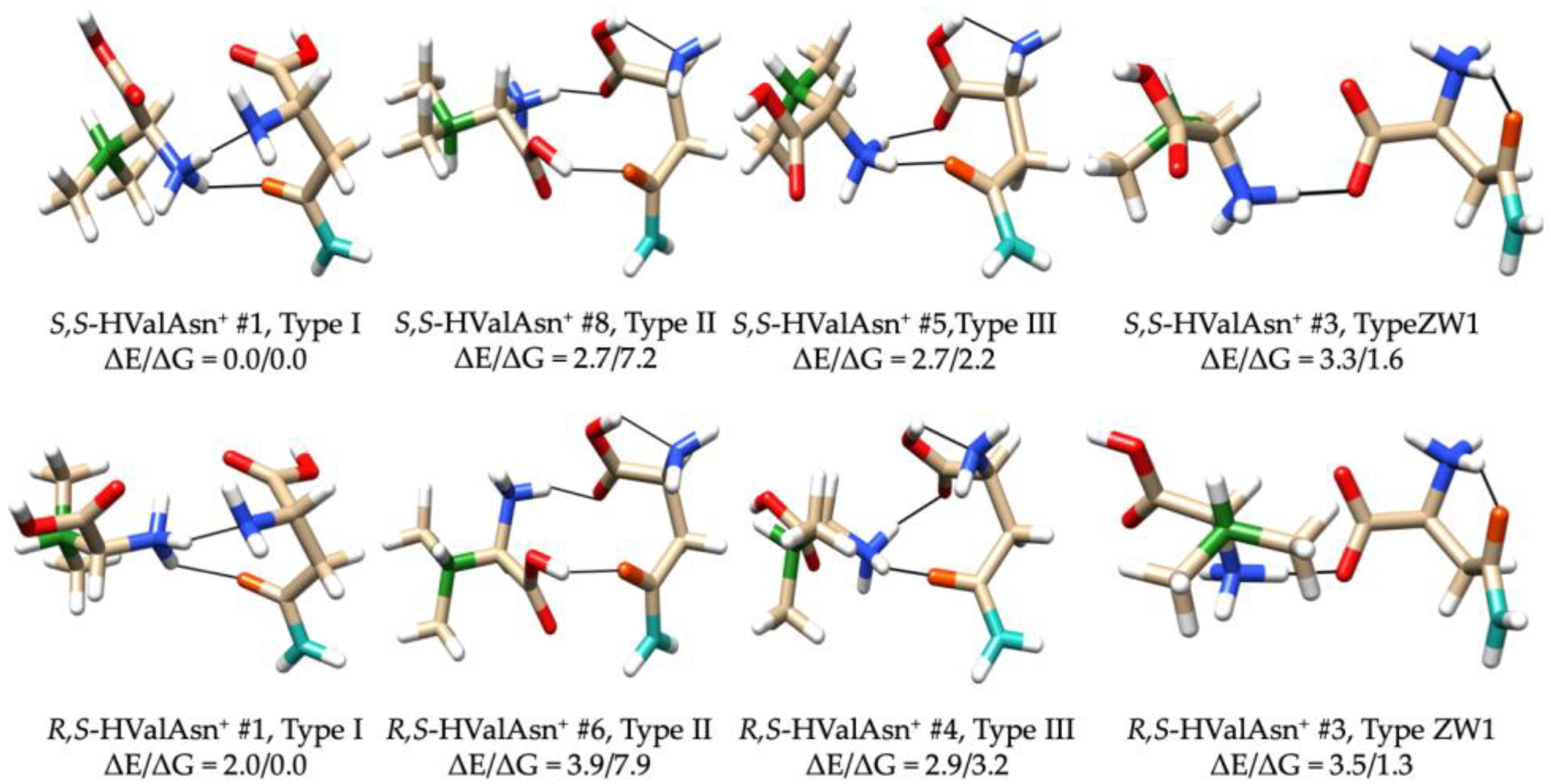 Molecules 27 00038 g004 Molecules 27 00038 g004