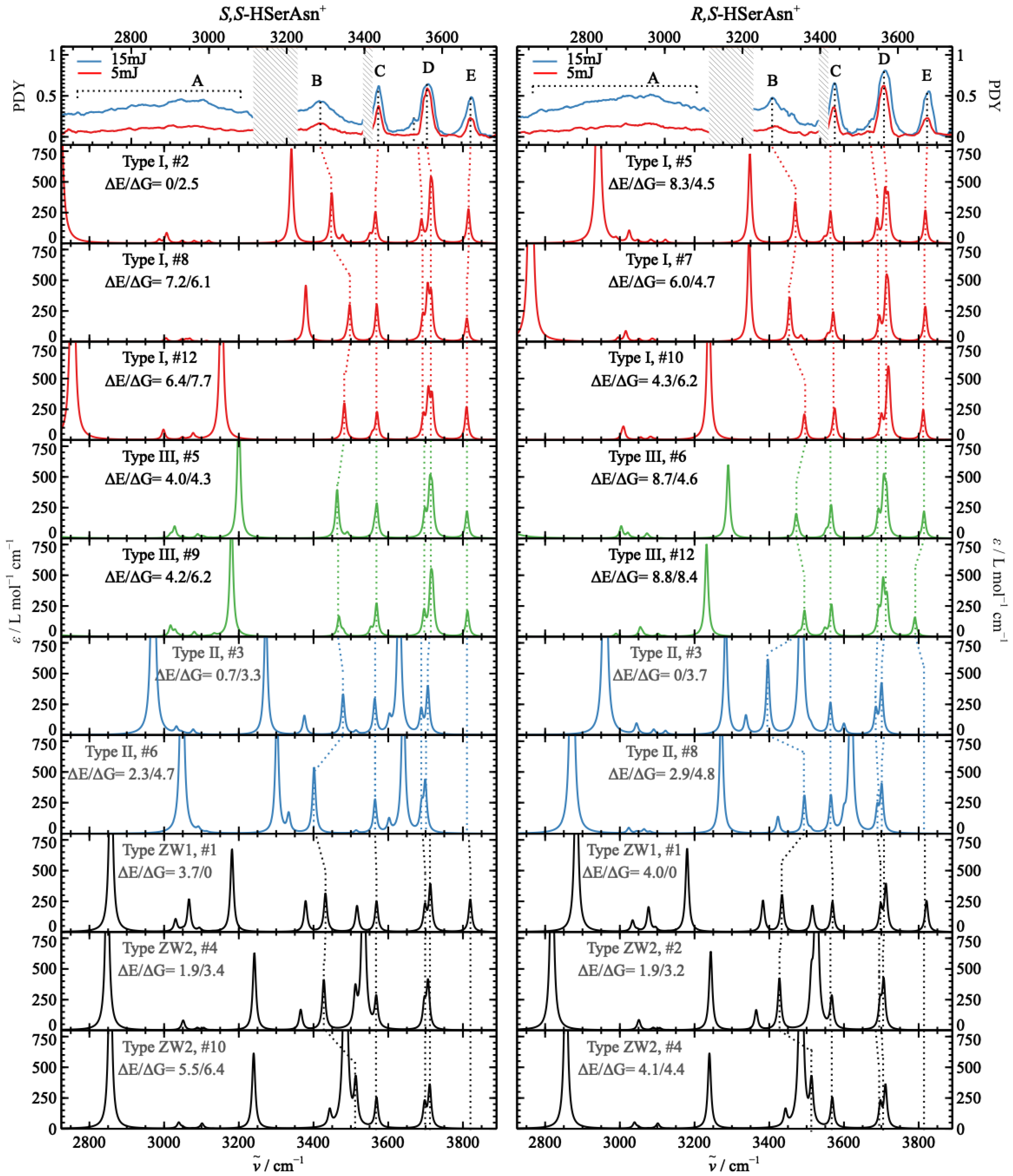 Molecules 27 00038 g006 Molecules 27 00038 g006