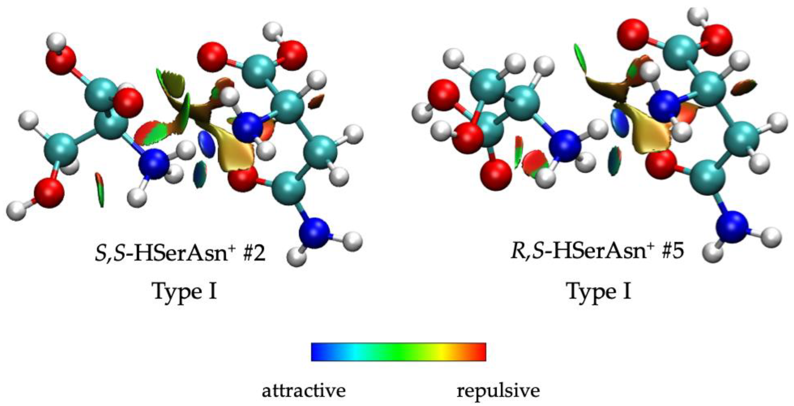Molecules 27 00038 g008 Molecules 27 00038 g008
