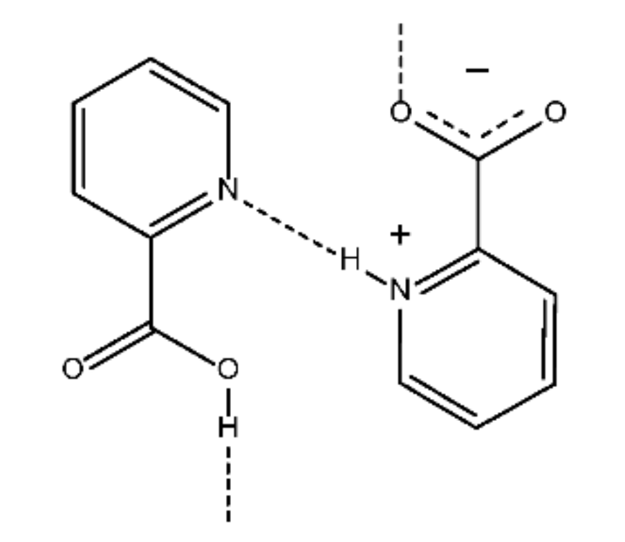 Molecules 27 00039 g005