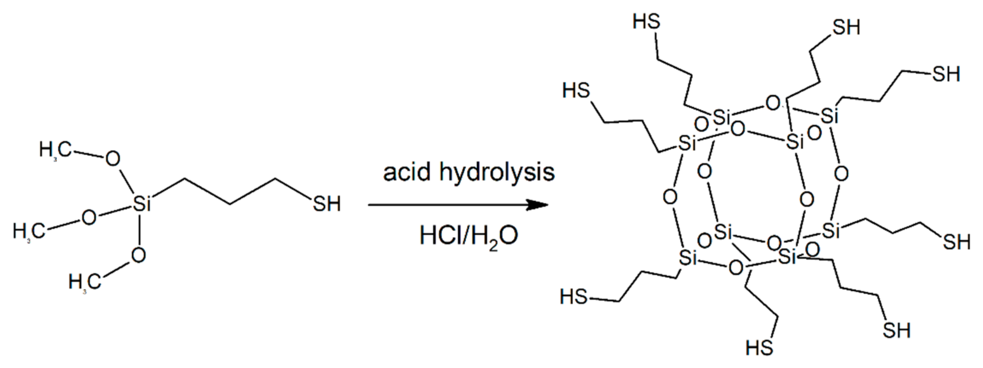 Molecules 27 00040 g003