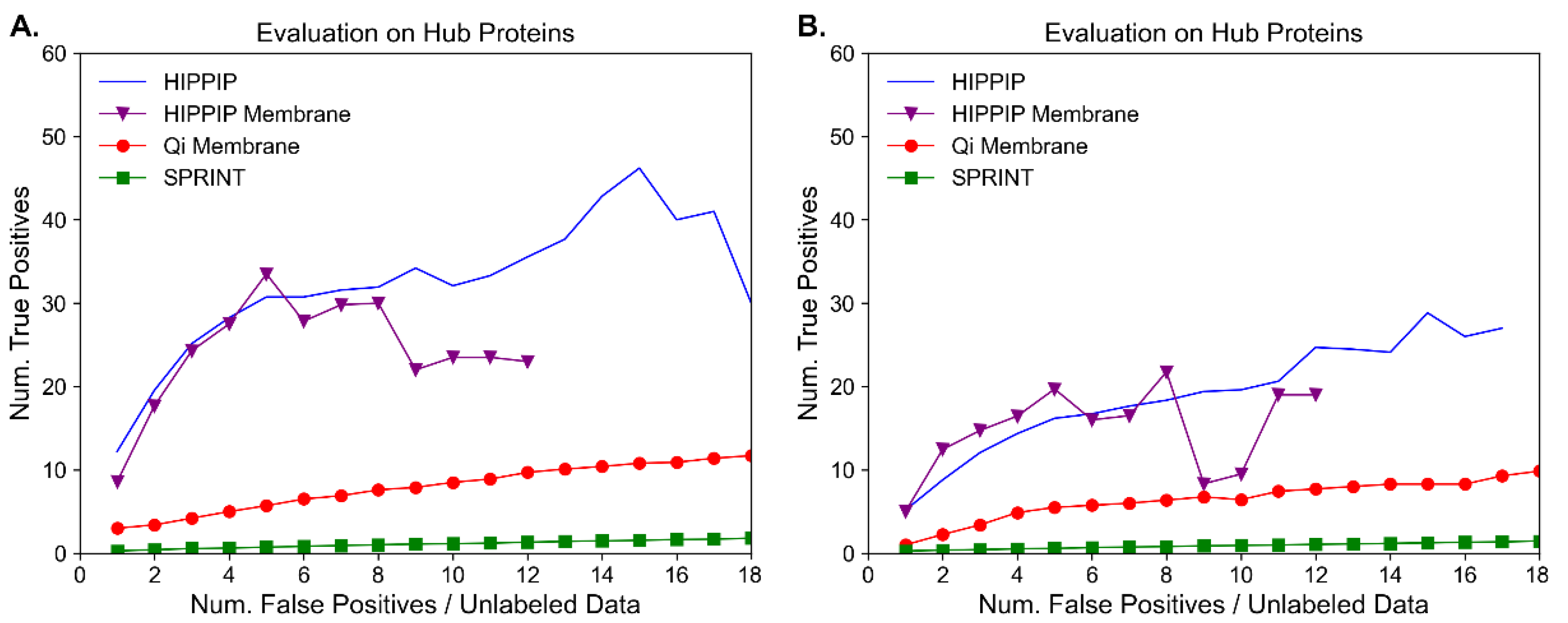 Molecules 27 00041 g001