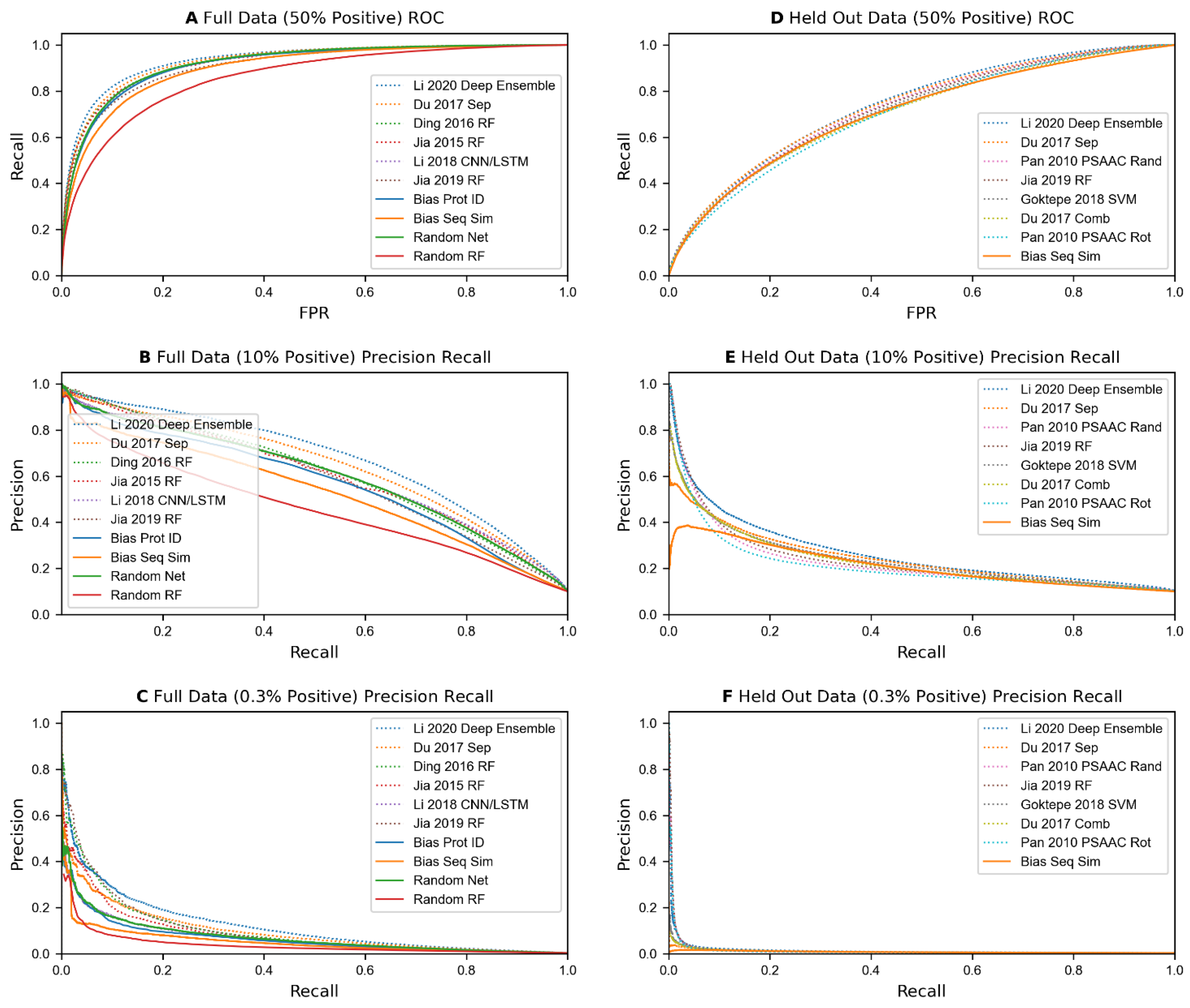 Molecules 27 00041 g002