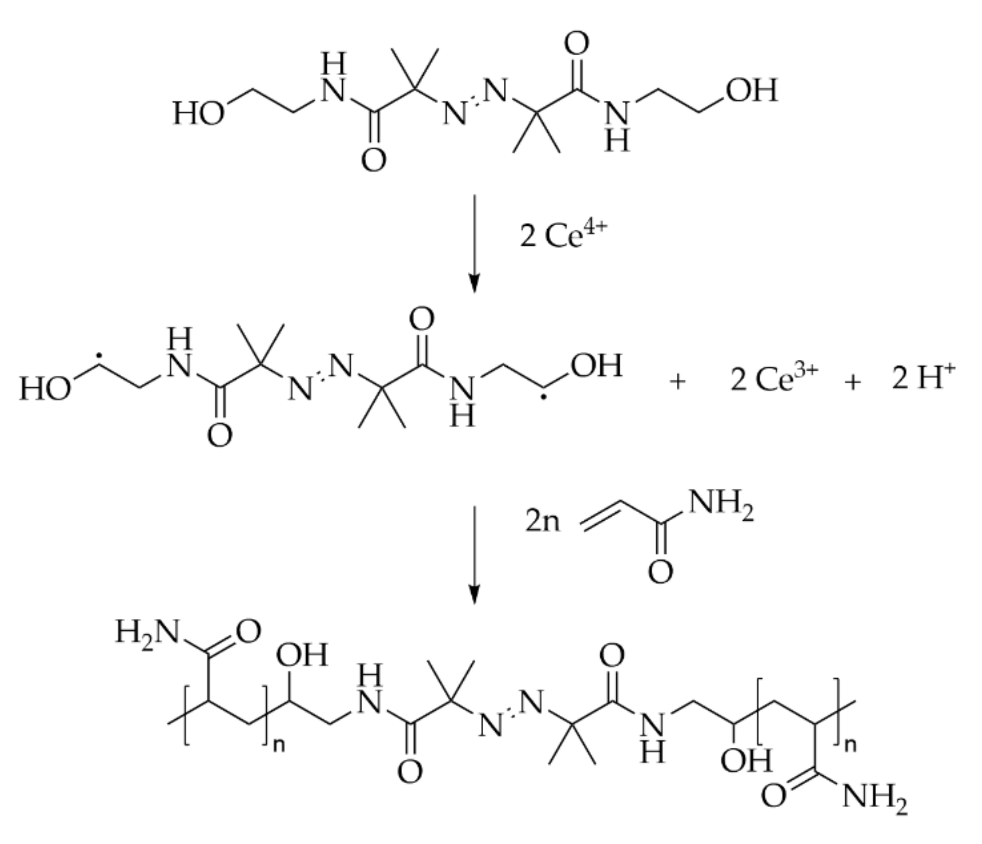 Molecules 27 00042 g007