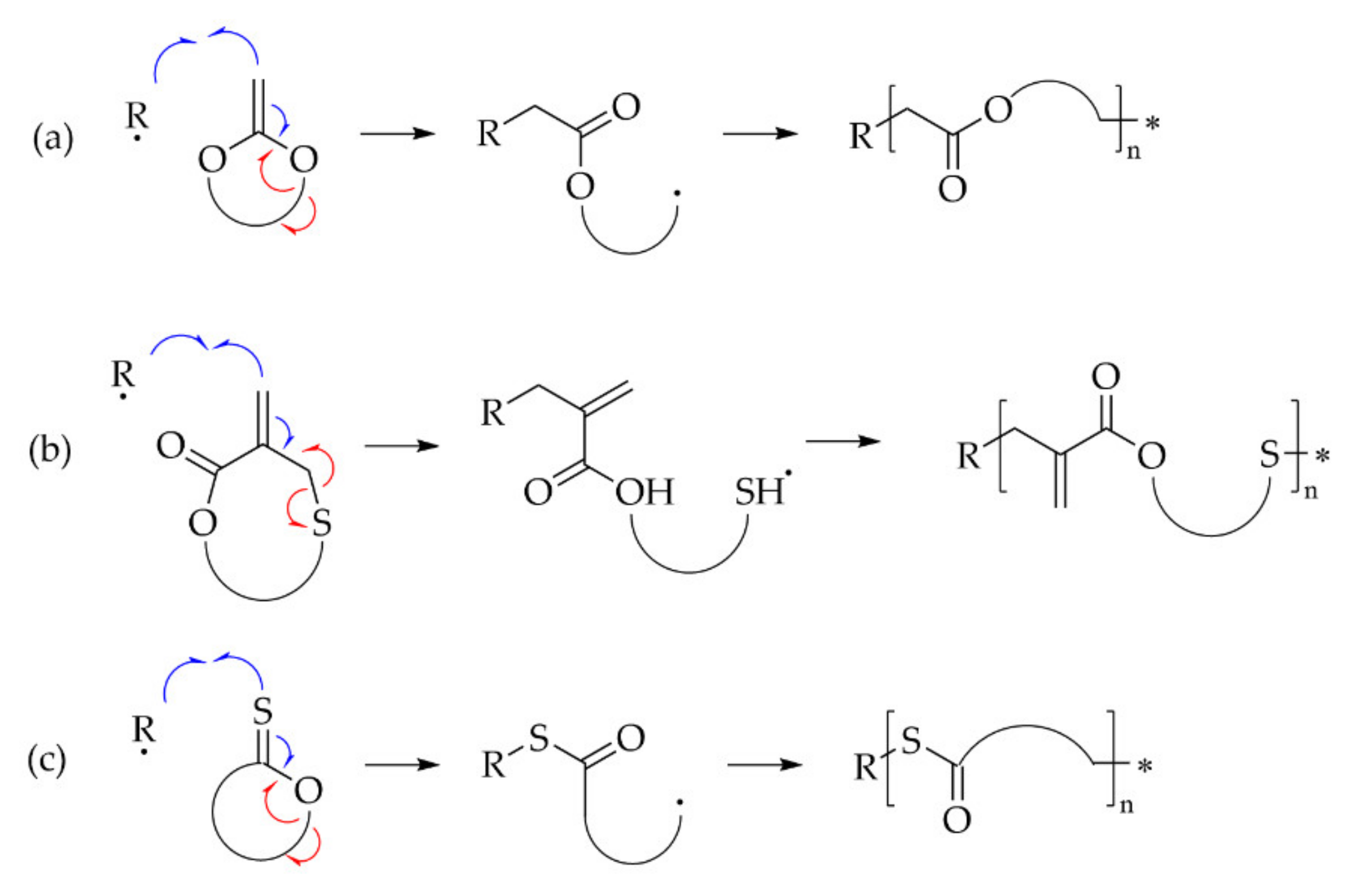 Molecules 27 00042 g008