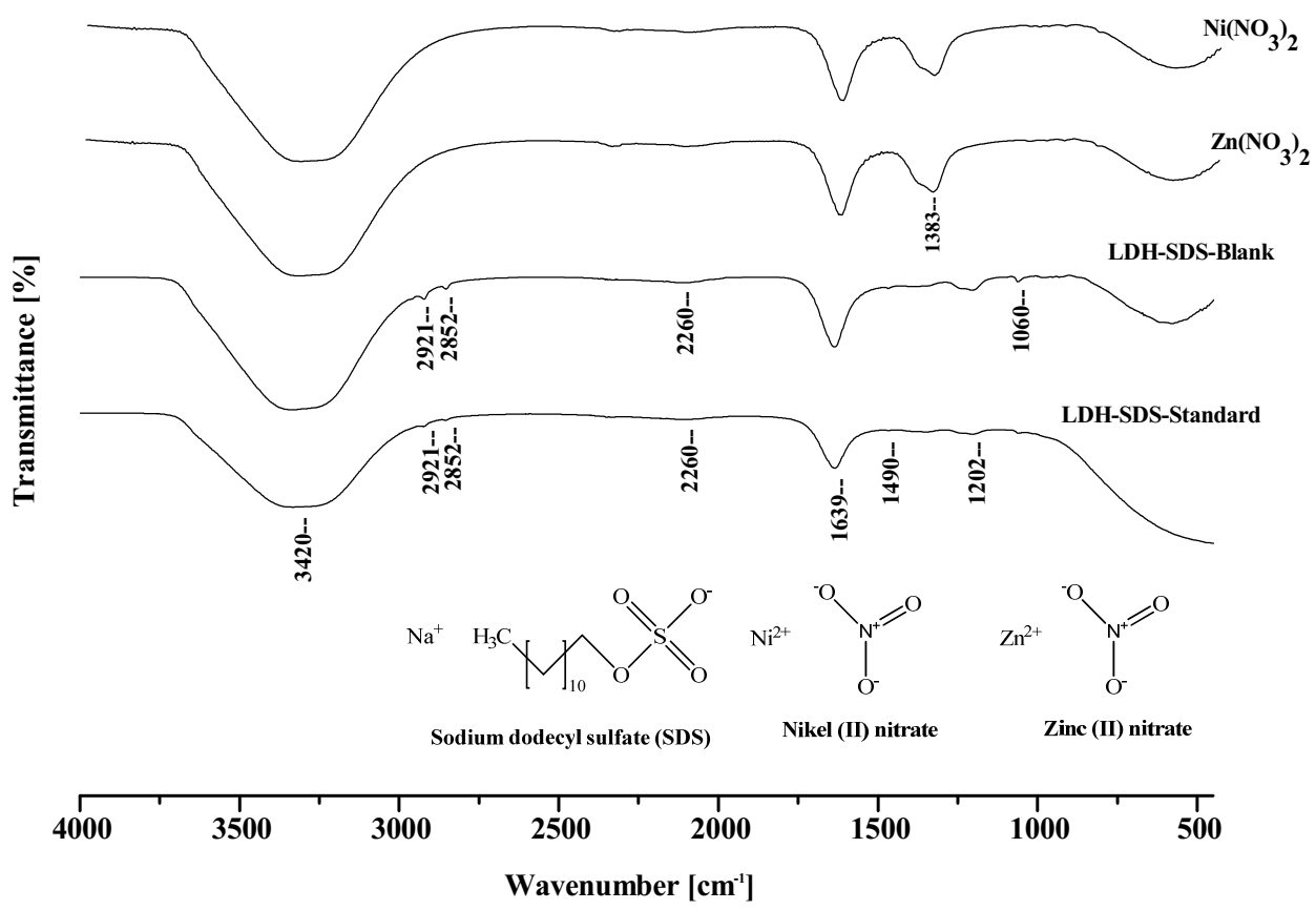 Molecules 27 00043 g002