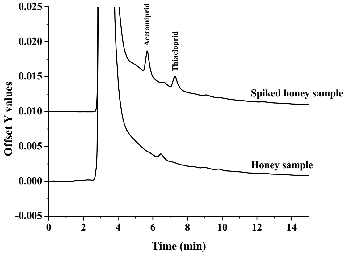 Molecules 27 00043 g005