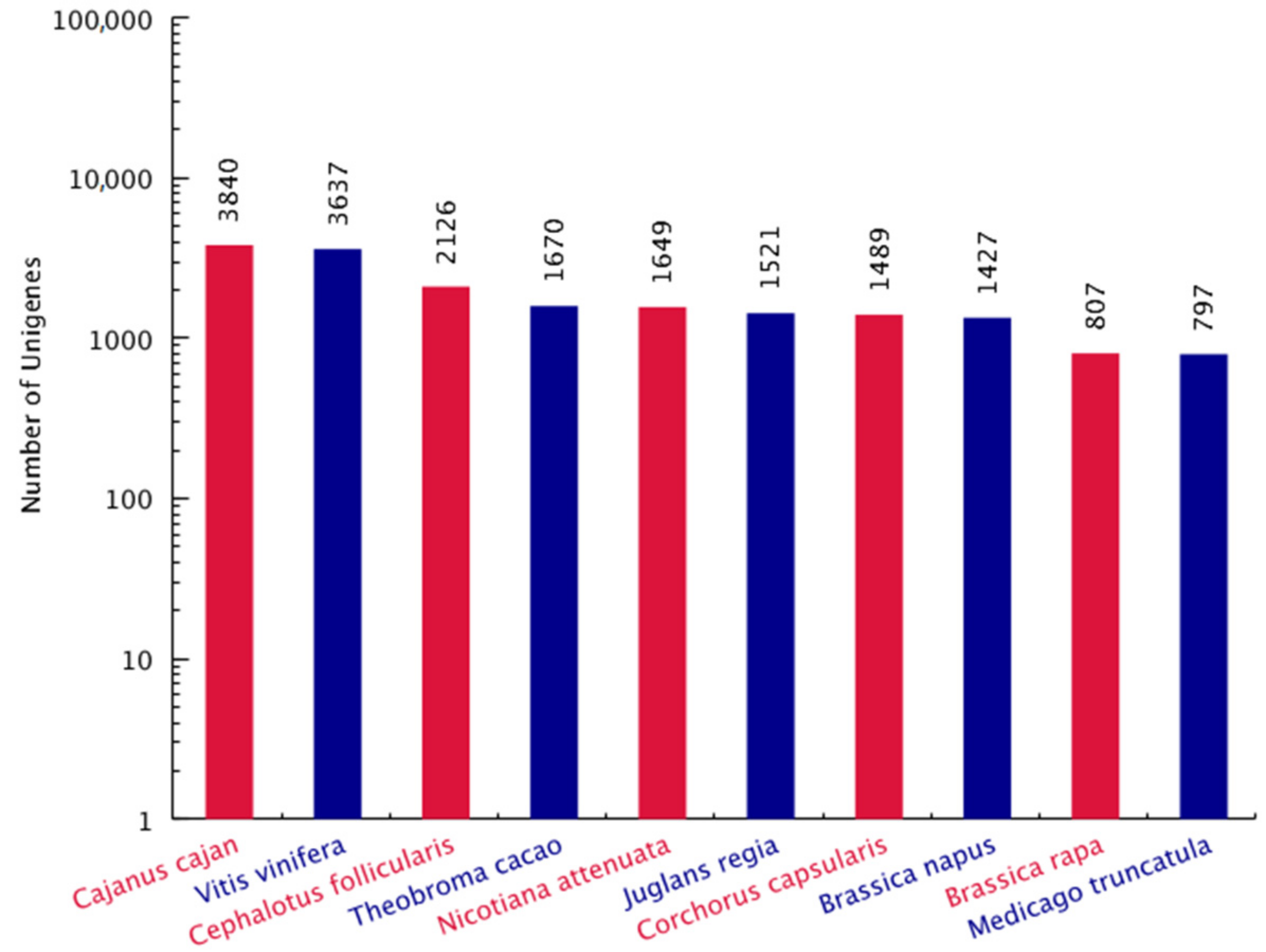 Molecules 27 00044 g005