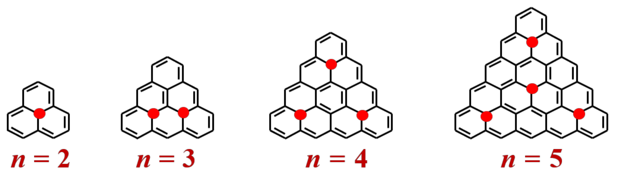 Molecules 27 00045 g001