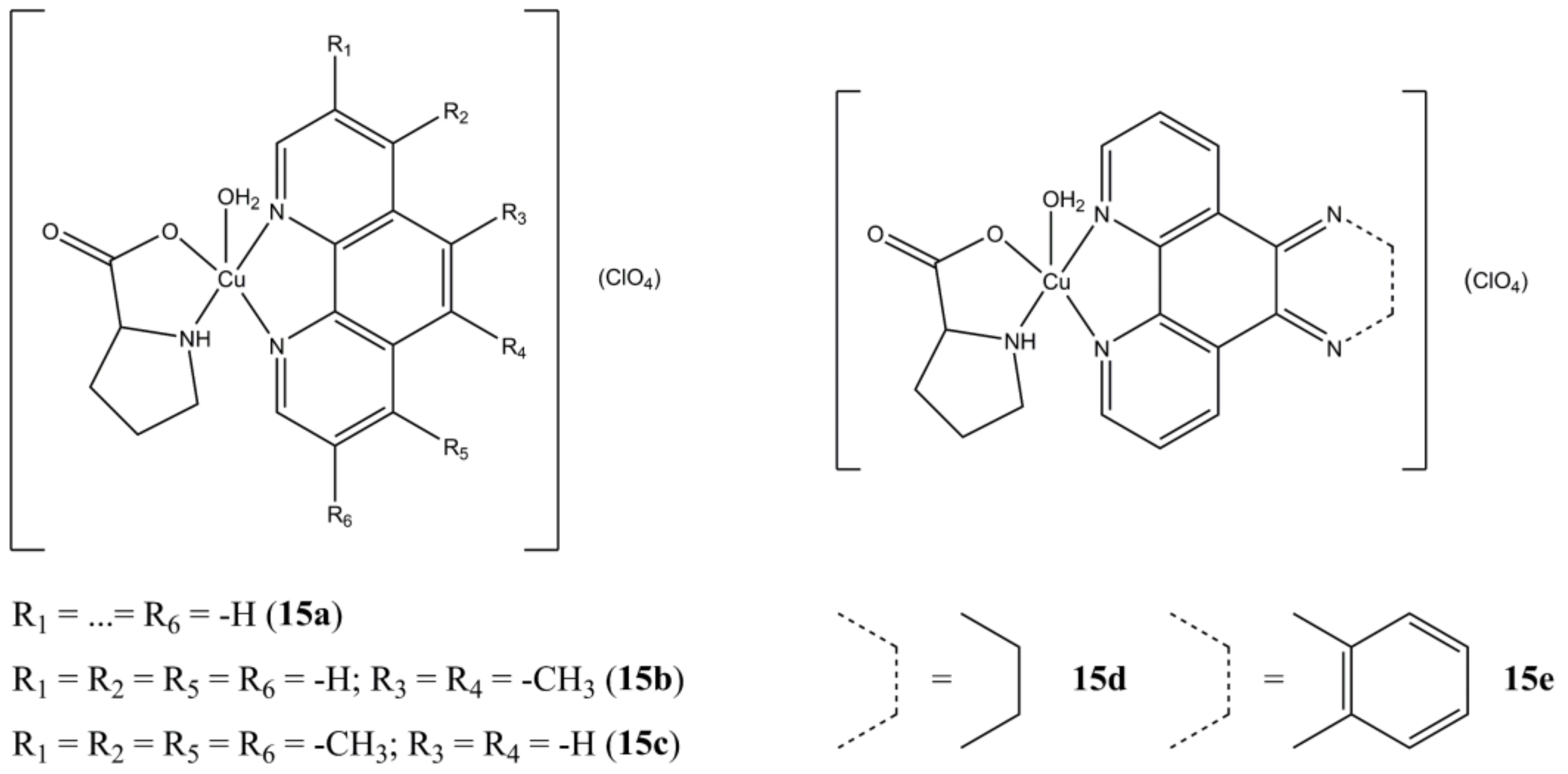 Molecules 27 00049 g015 Molecules 27 00049 g015
