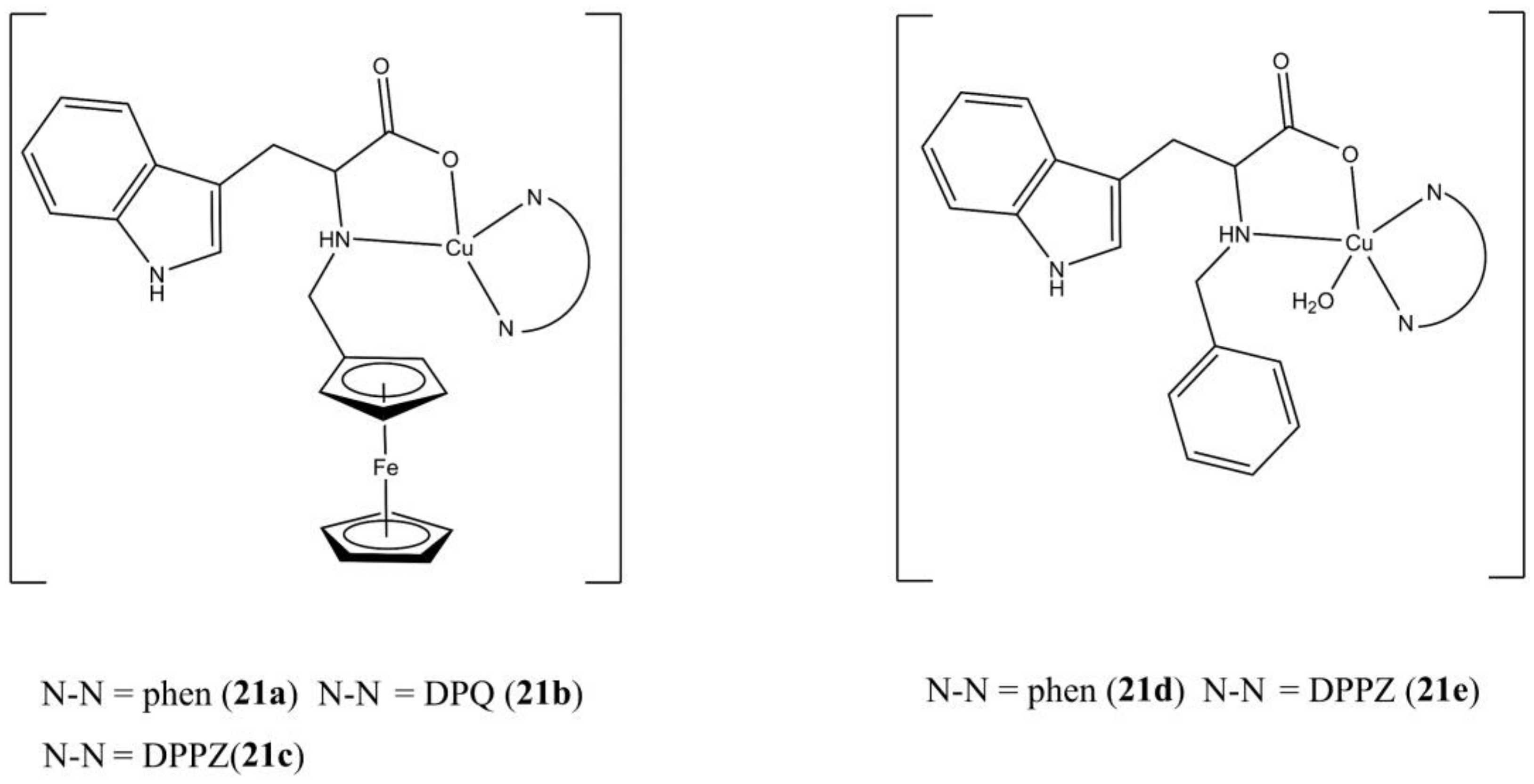 Molecules 27 00049 g021 Molecules 27 00049 g021