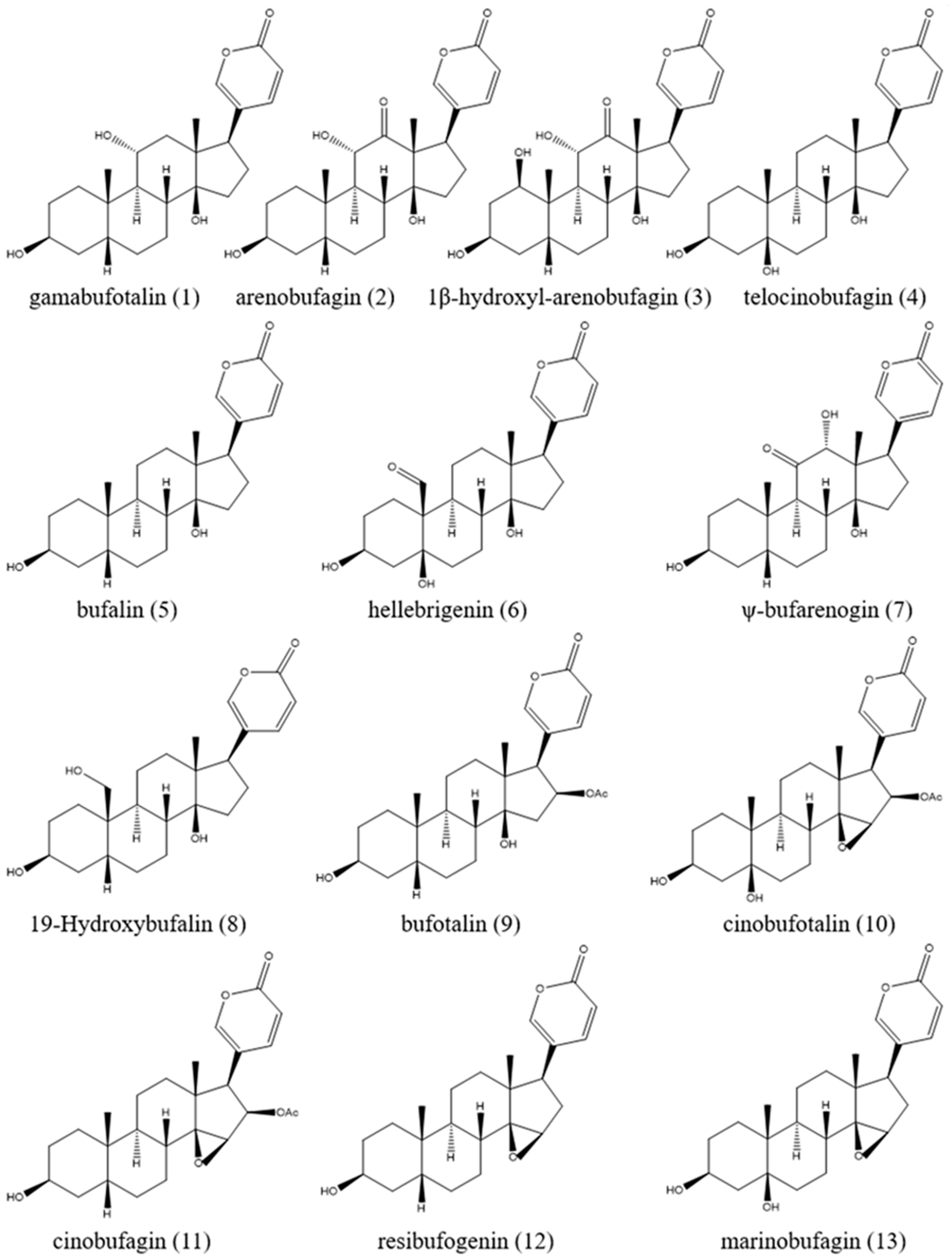 Molecules 27 00051 g002