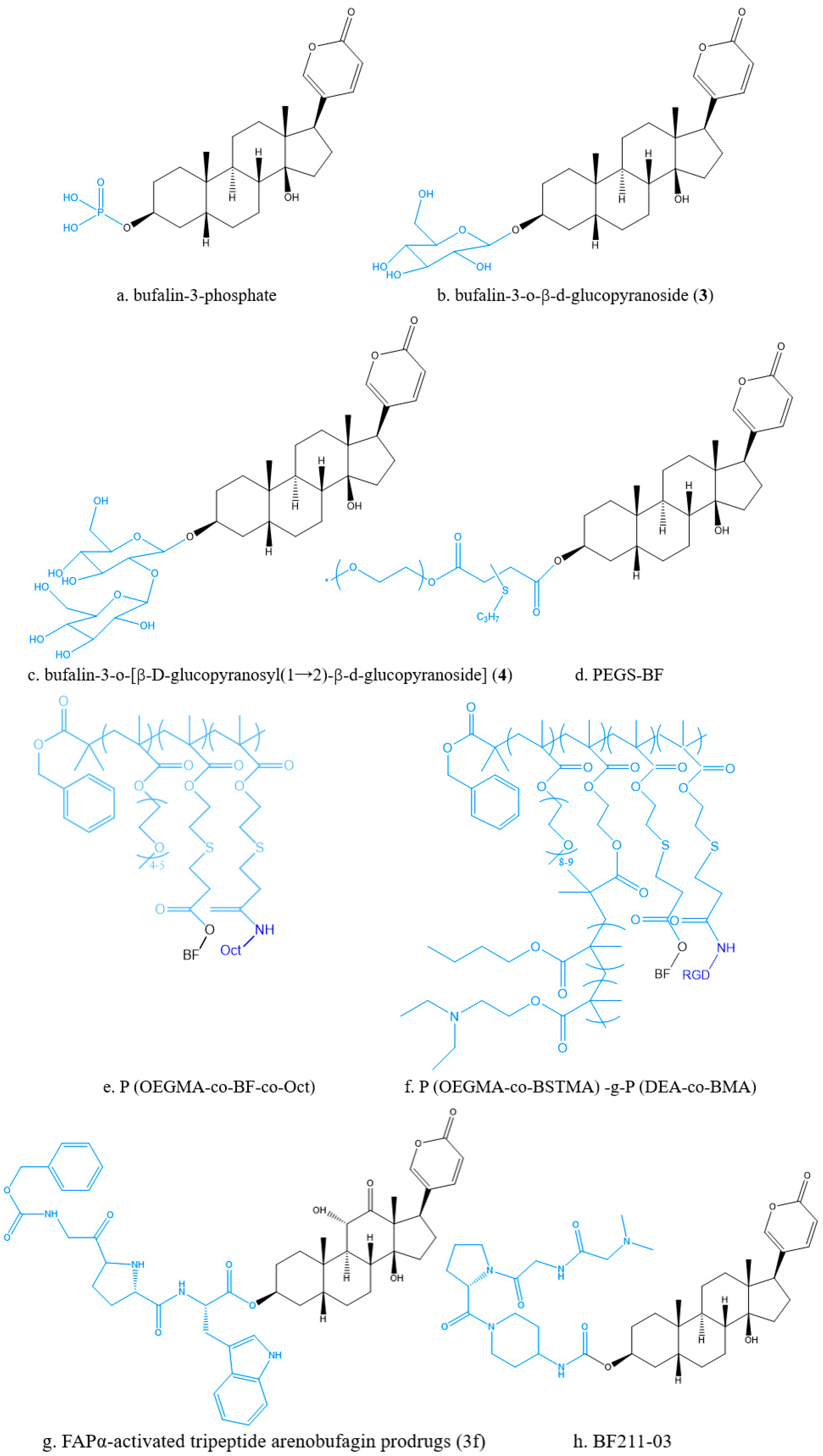 Molecules 27 00051 g007