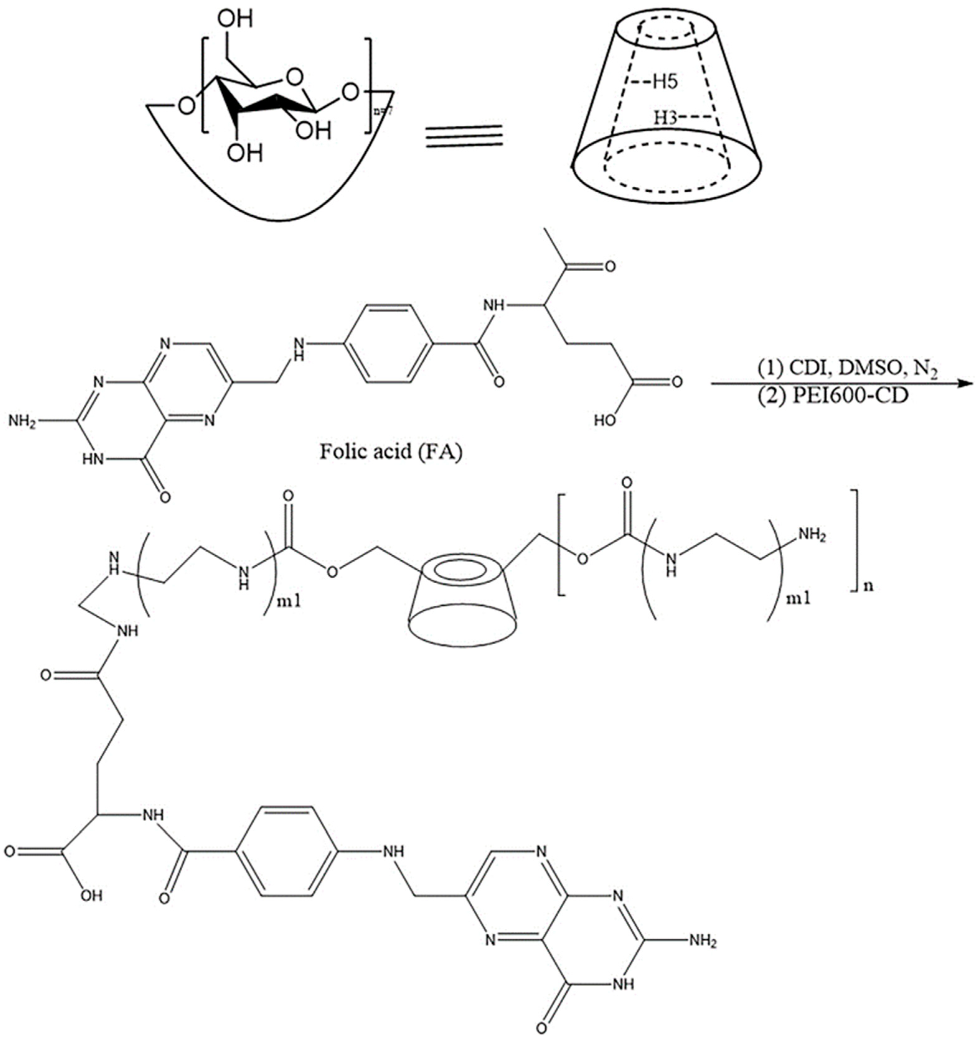 Molecules 27 00051 g008