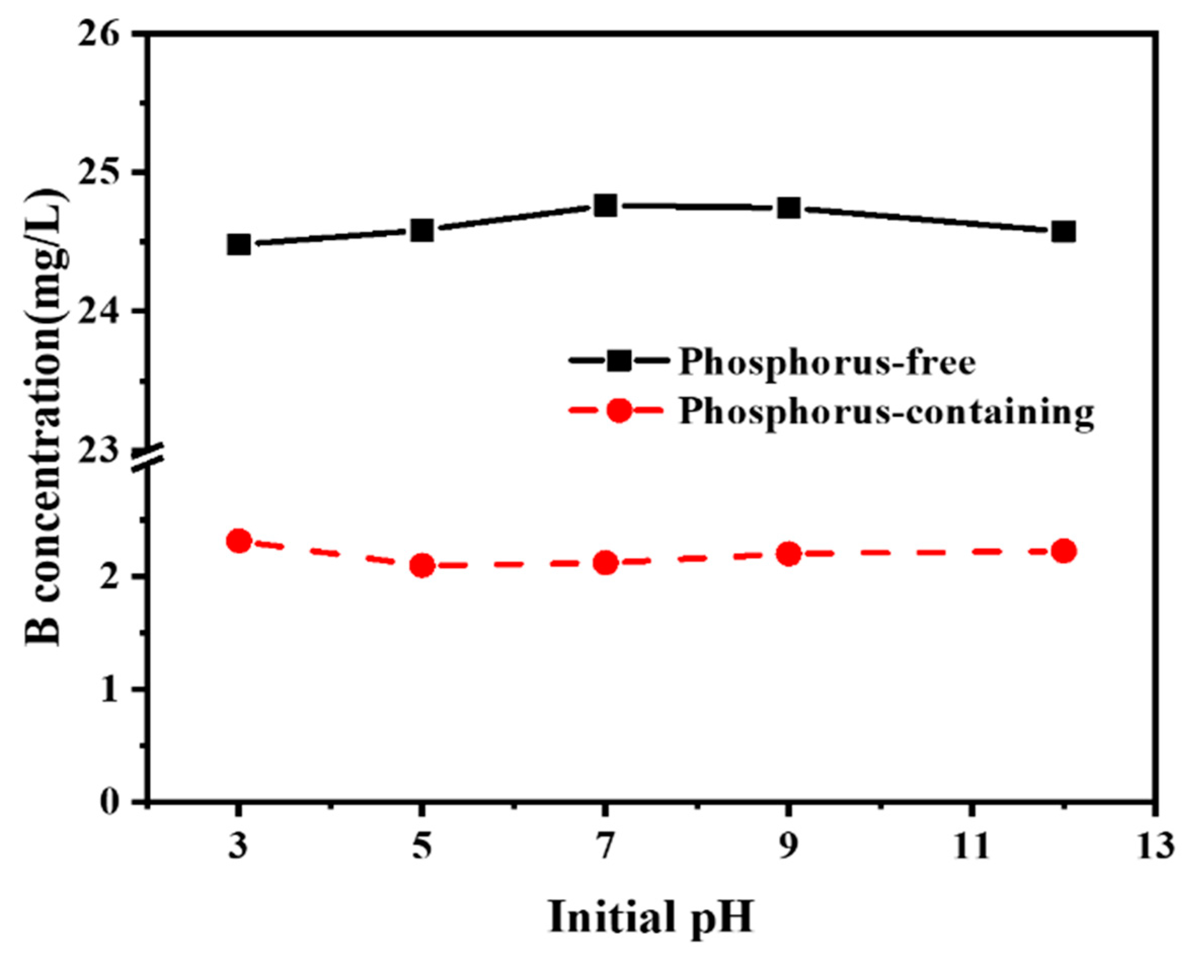 Molecules 27 00054 g001