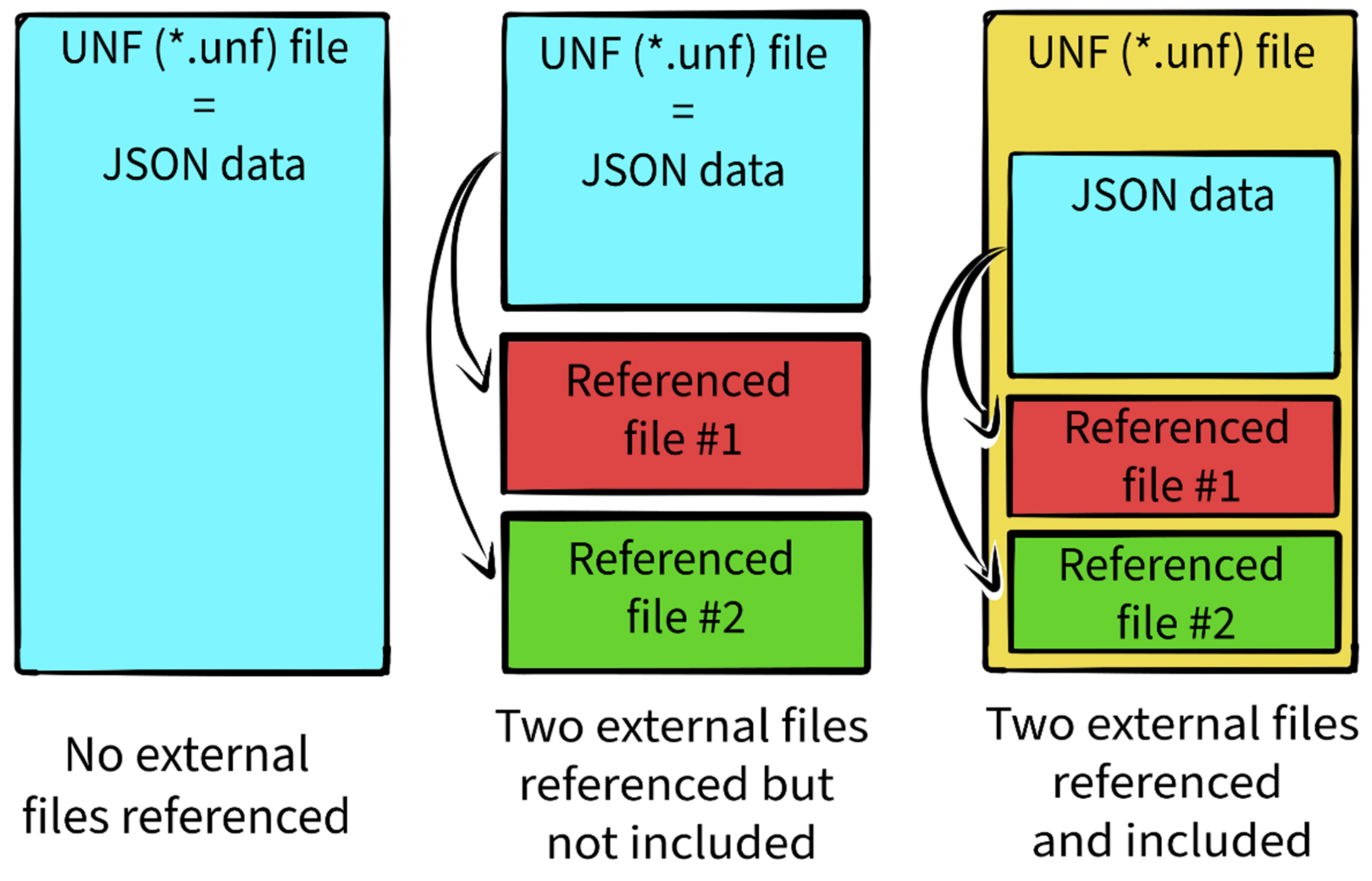 Molecules 27 00063 g003