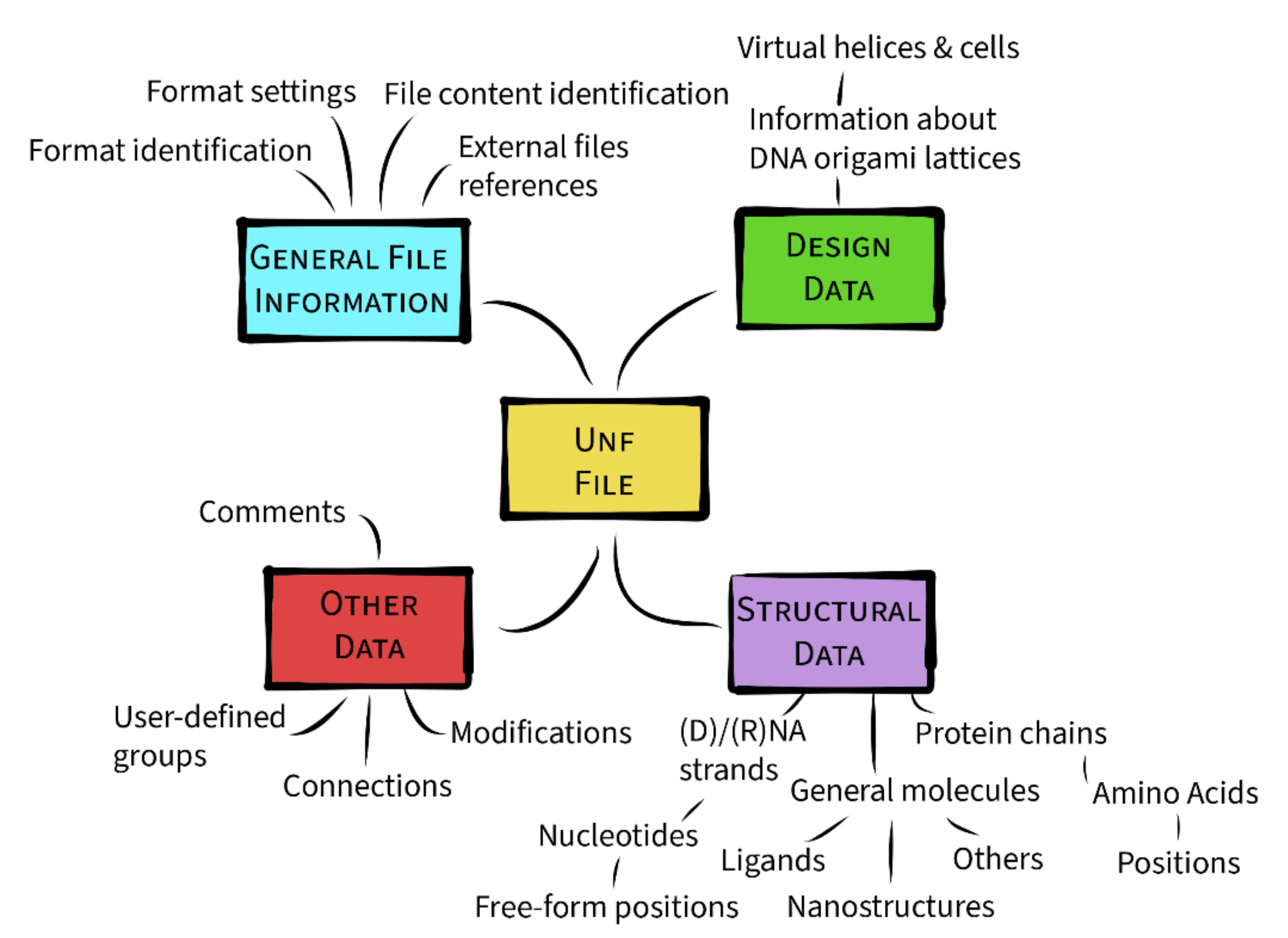 Molecules 27 00063 g004