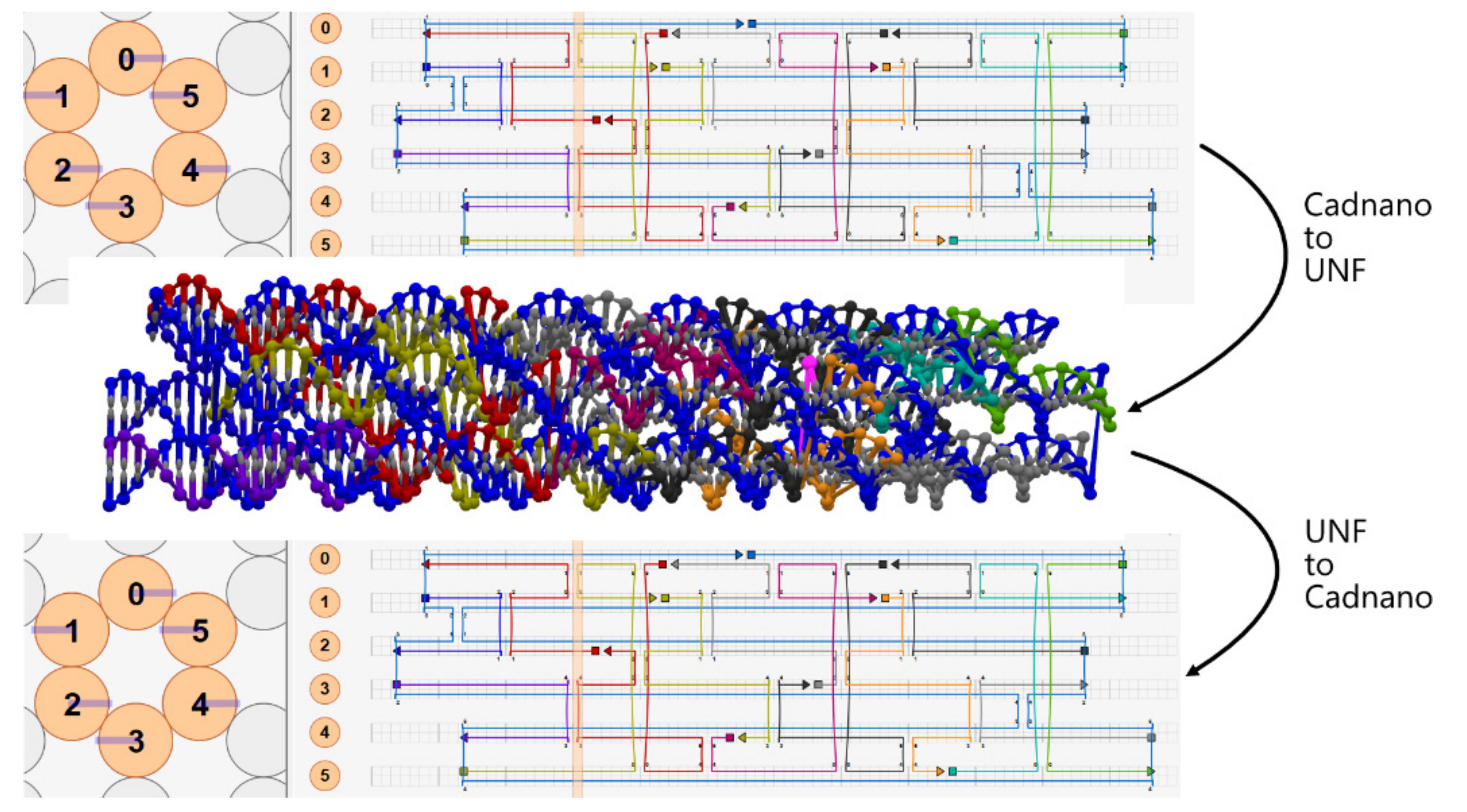 Molecules 27 00063 g005