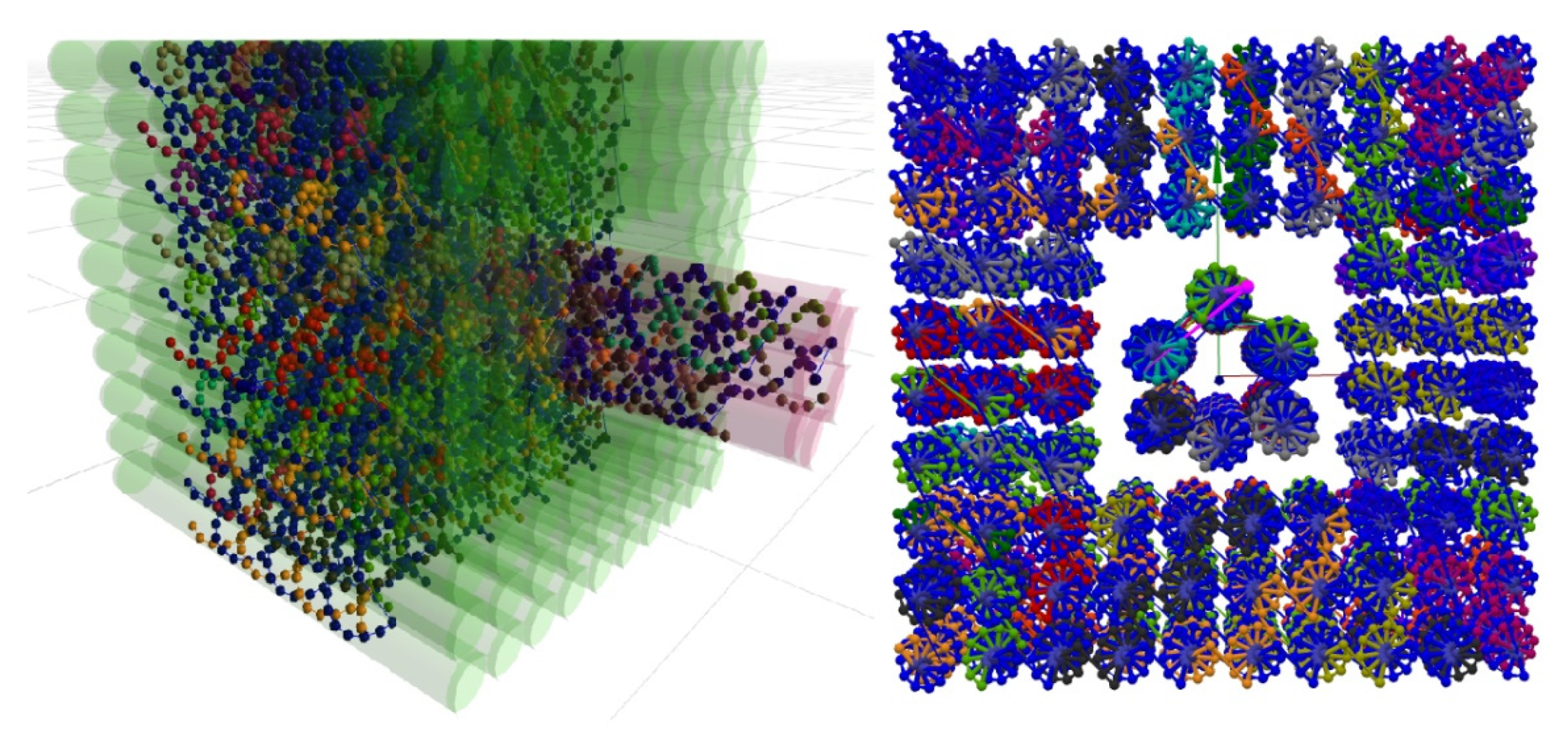 Molecules 27 00063 g007