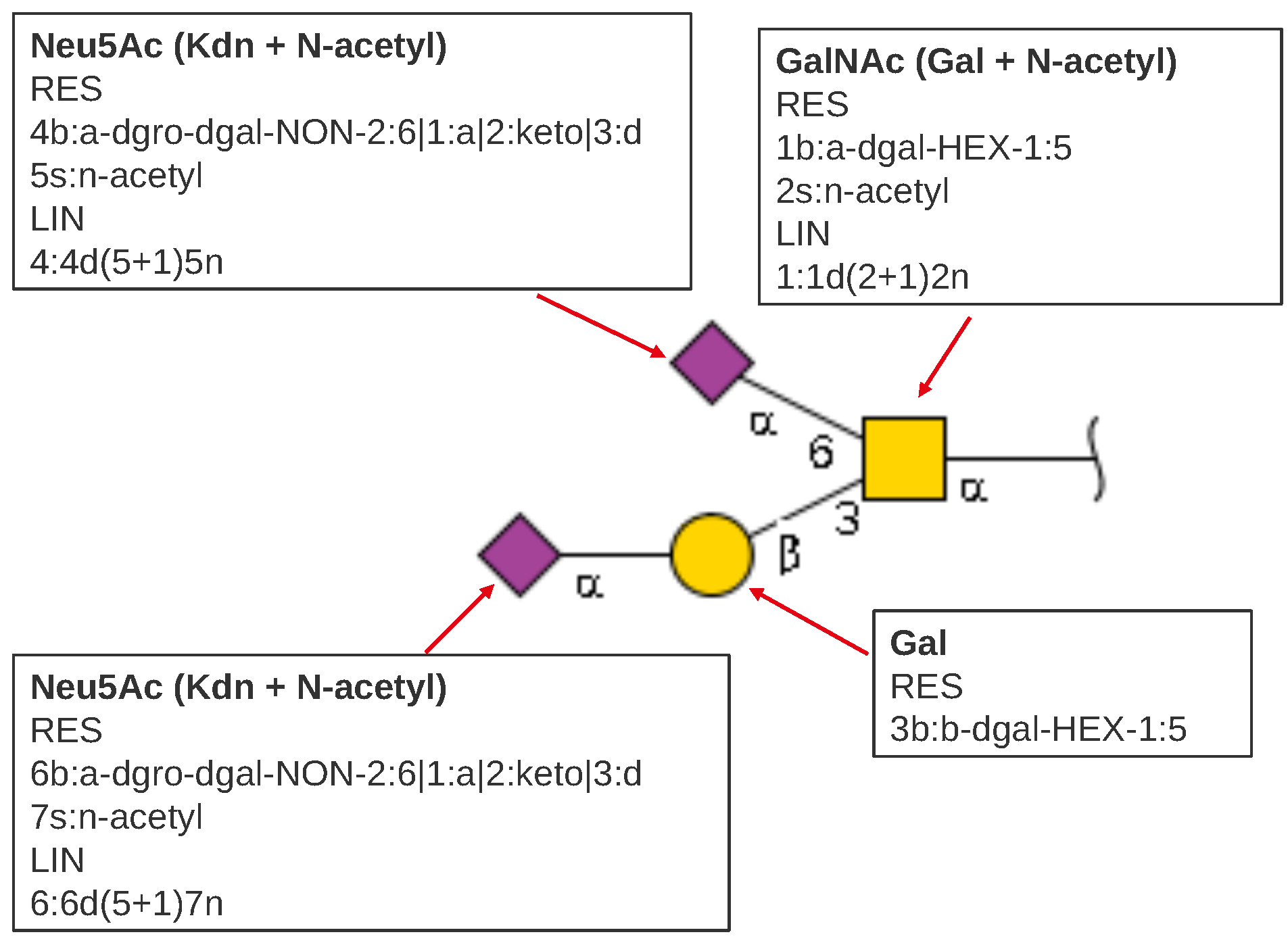 Molecules 27 00065 g001