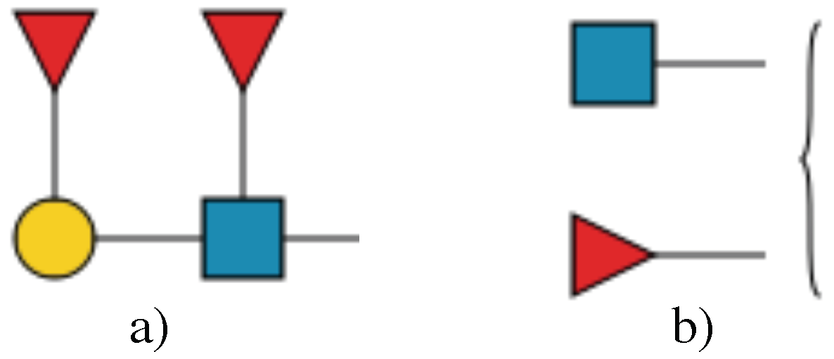 Molecules 27 00065 g005