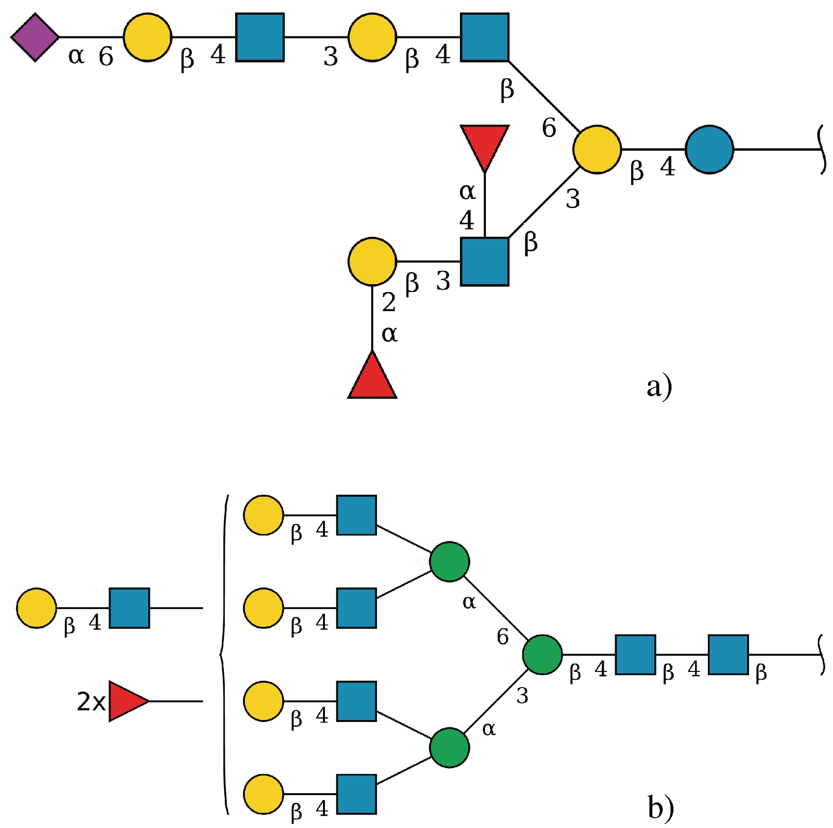 Molecules 27 00065 g006