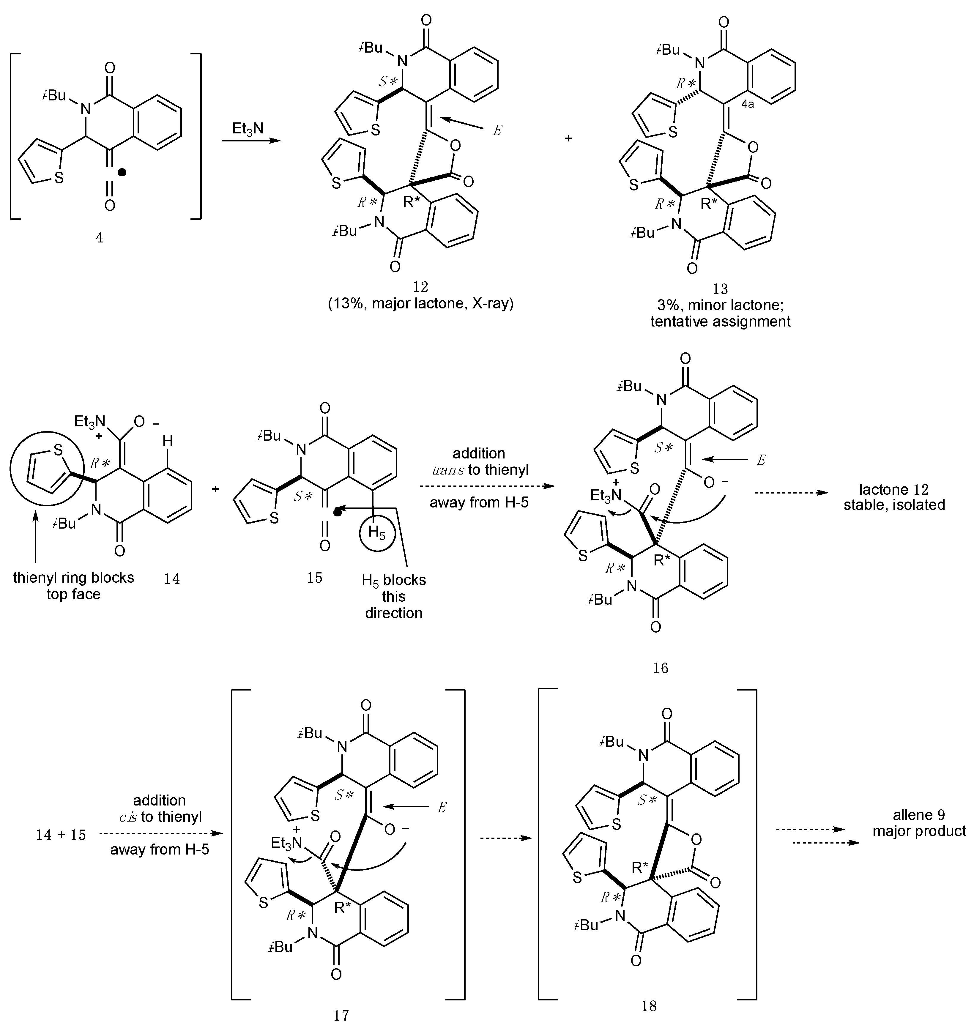 Molecules 27 00066 sch002