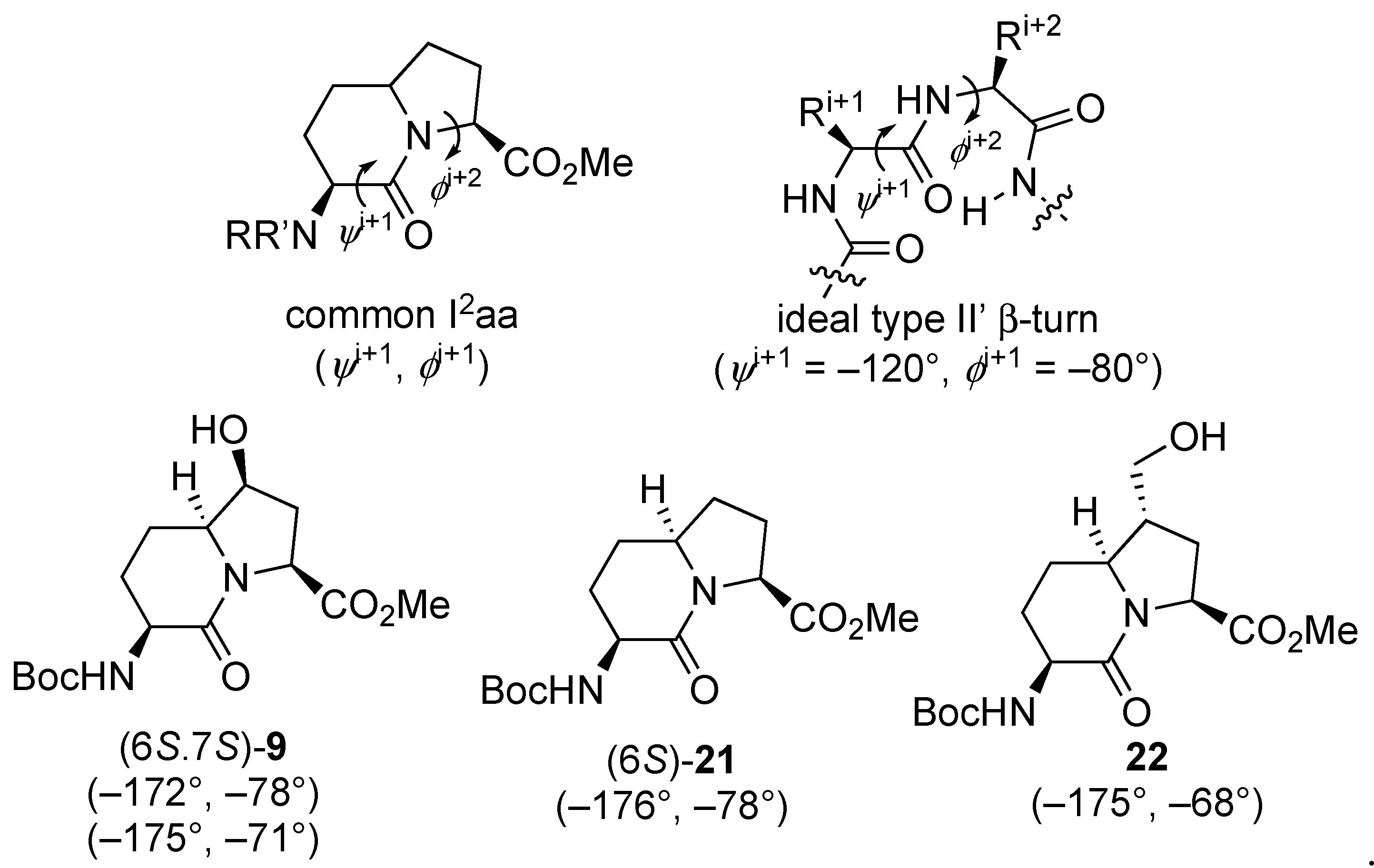 Molecules 27 00067 g004