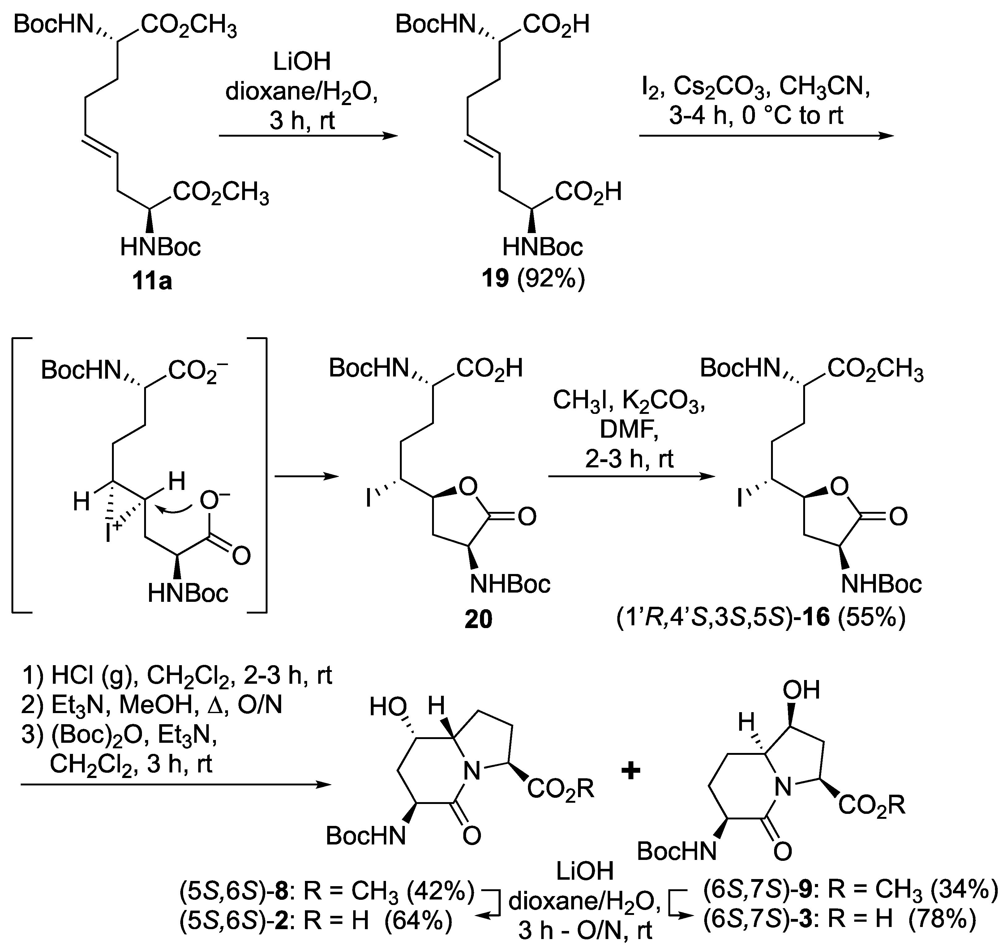 Molecules 27 00067 sch004