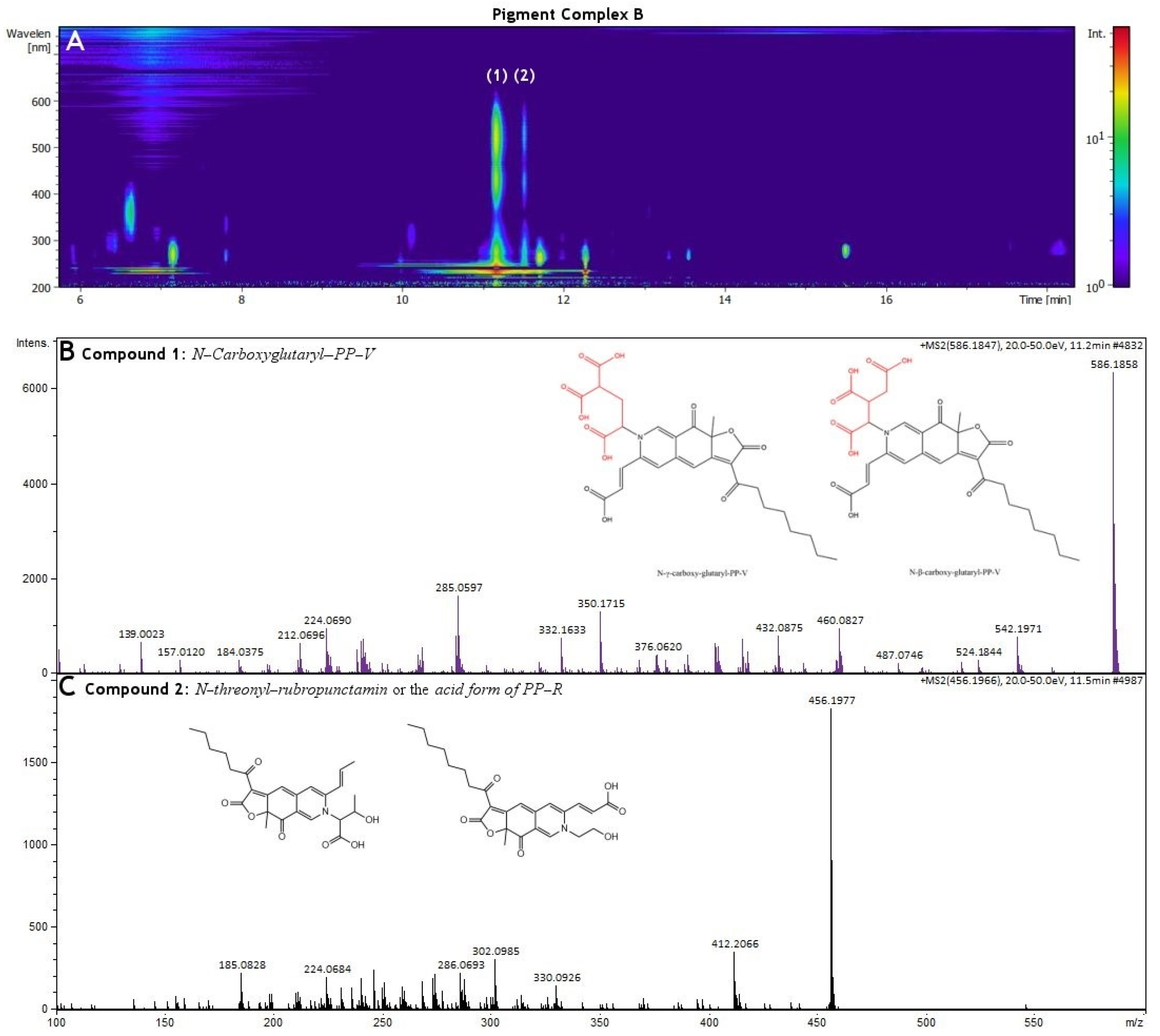 Molecules 27 00069 g005 Molecules 27 00069 g005