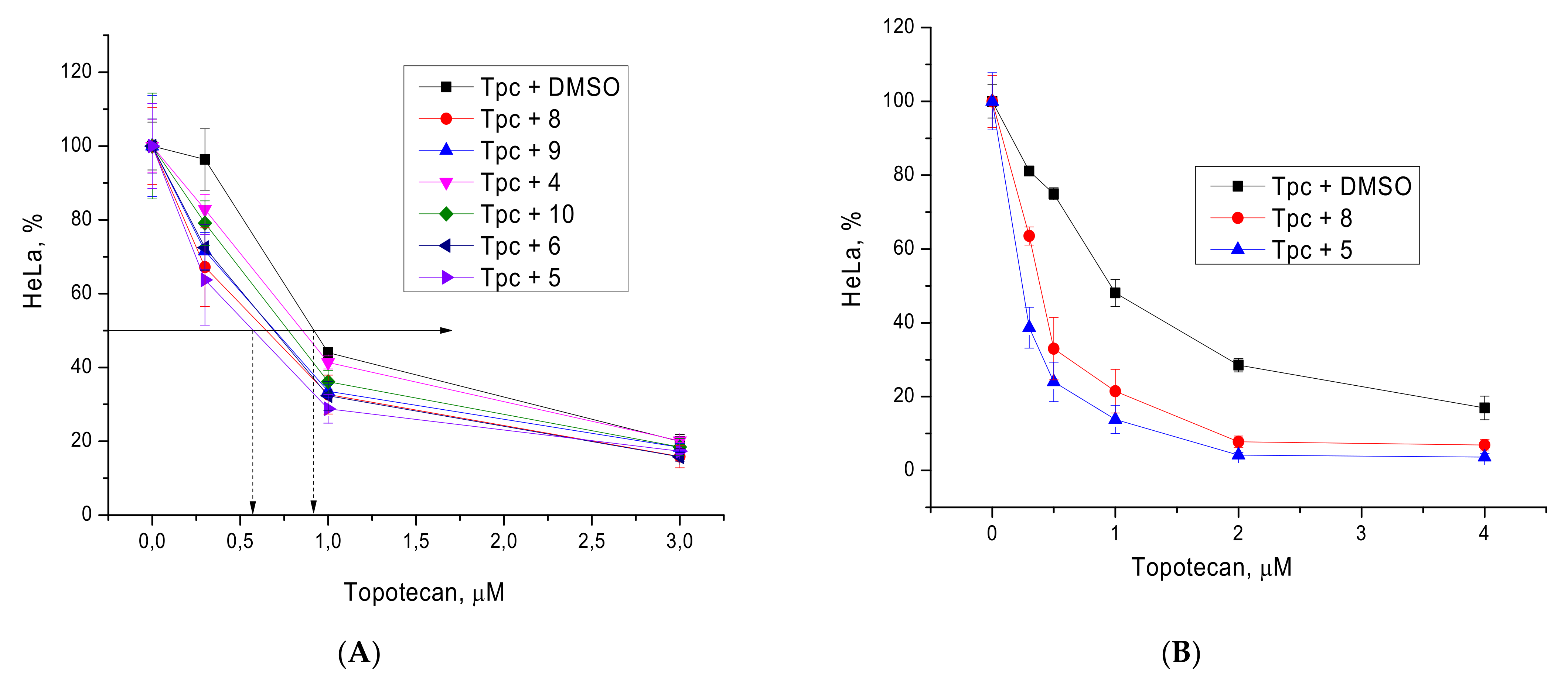 Molecules 27 00072 g003