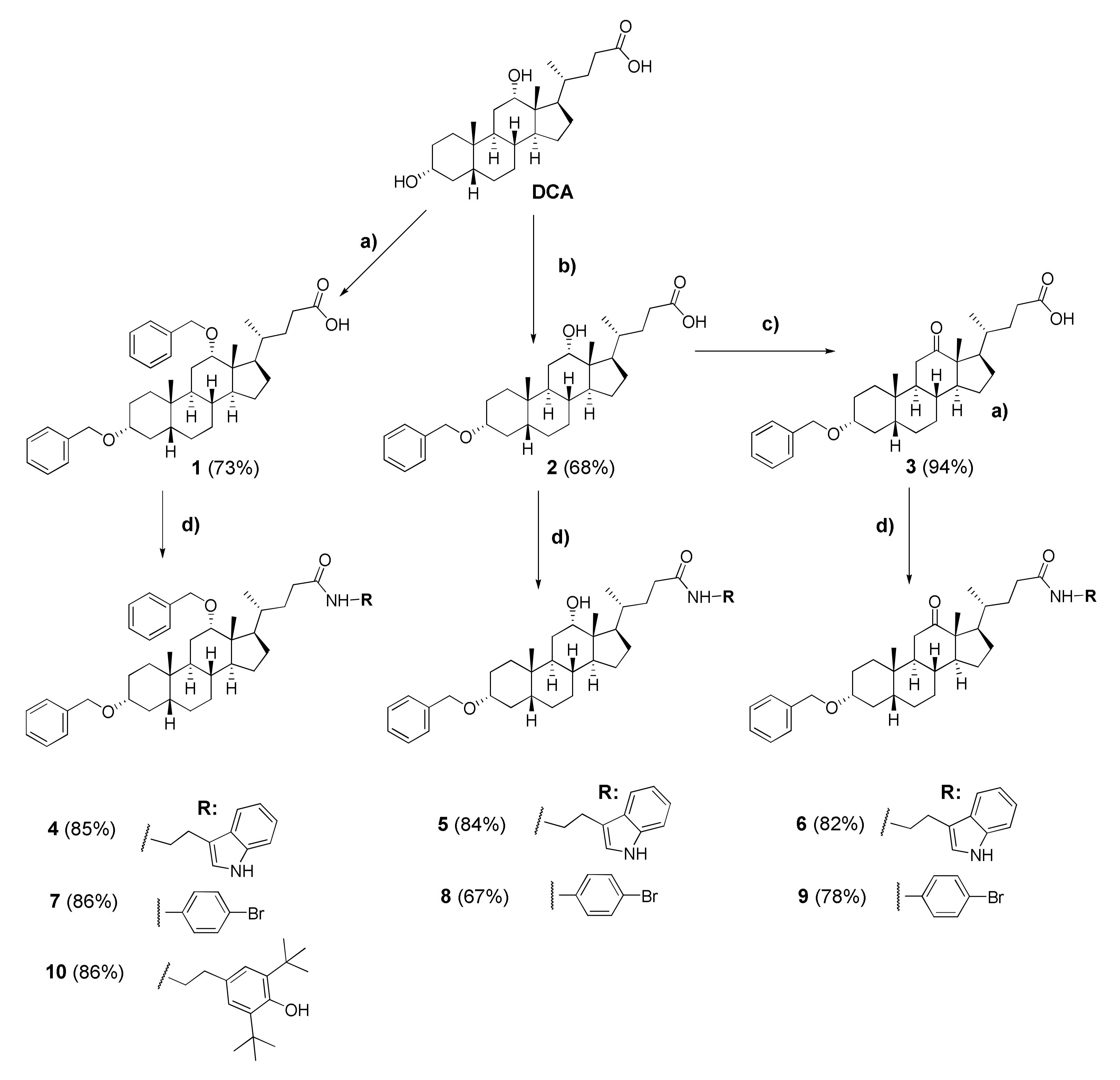 Molecules 27 00072 sch001