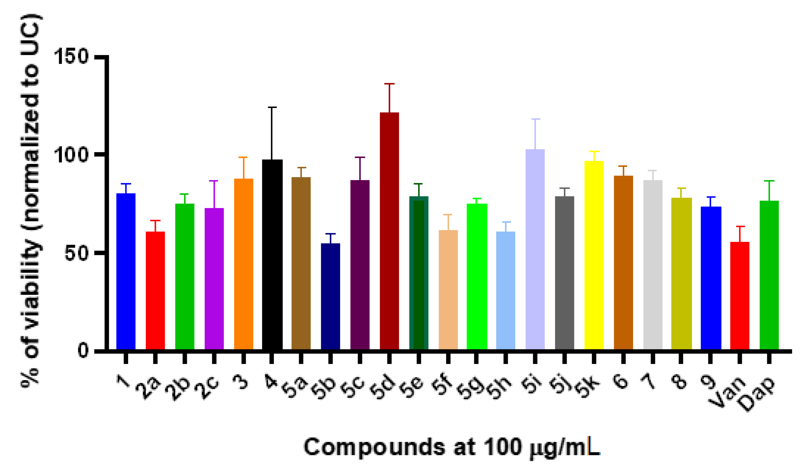 Molecules 27 00074 g001 Molecules 27 00074 g001