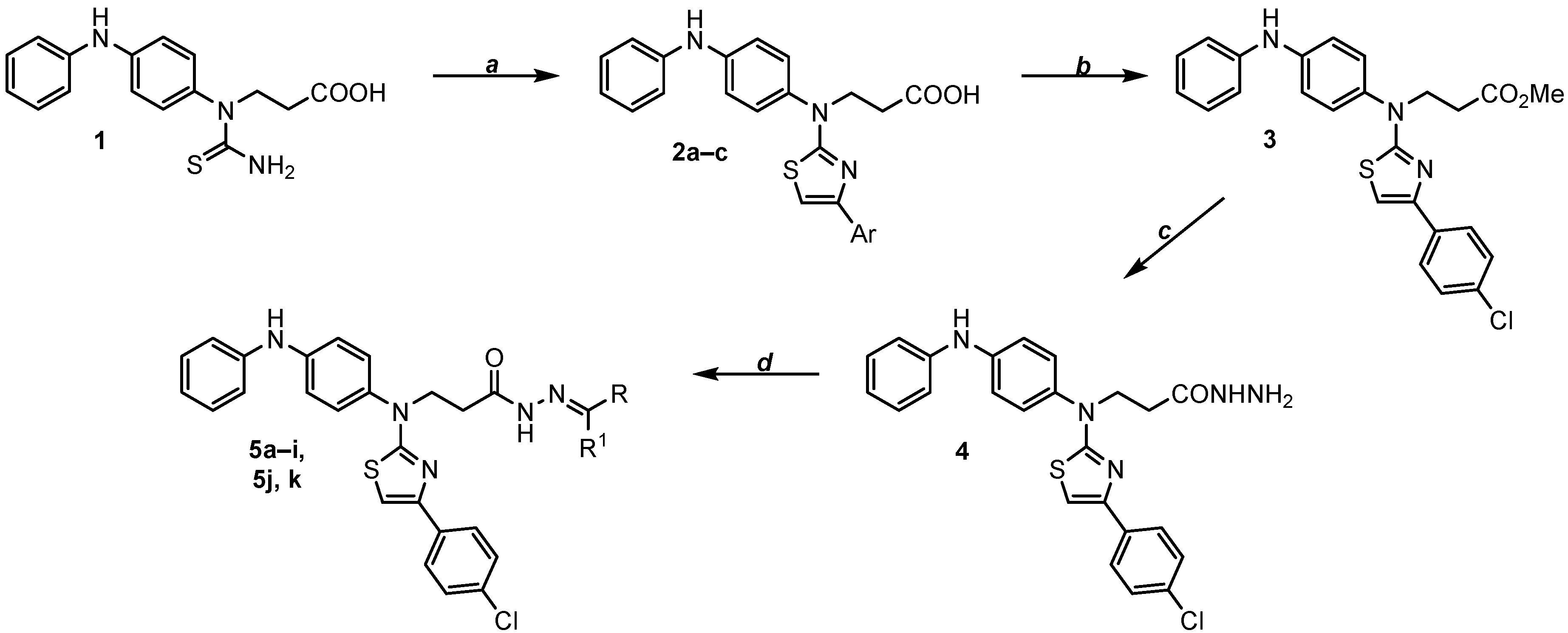 Molecules 27 00074 sch001 Molecules 27 00074 sch001