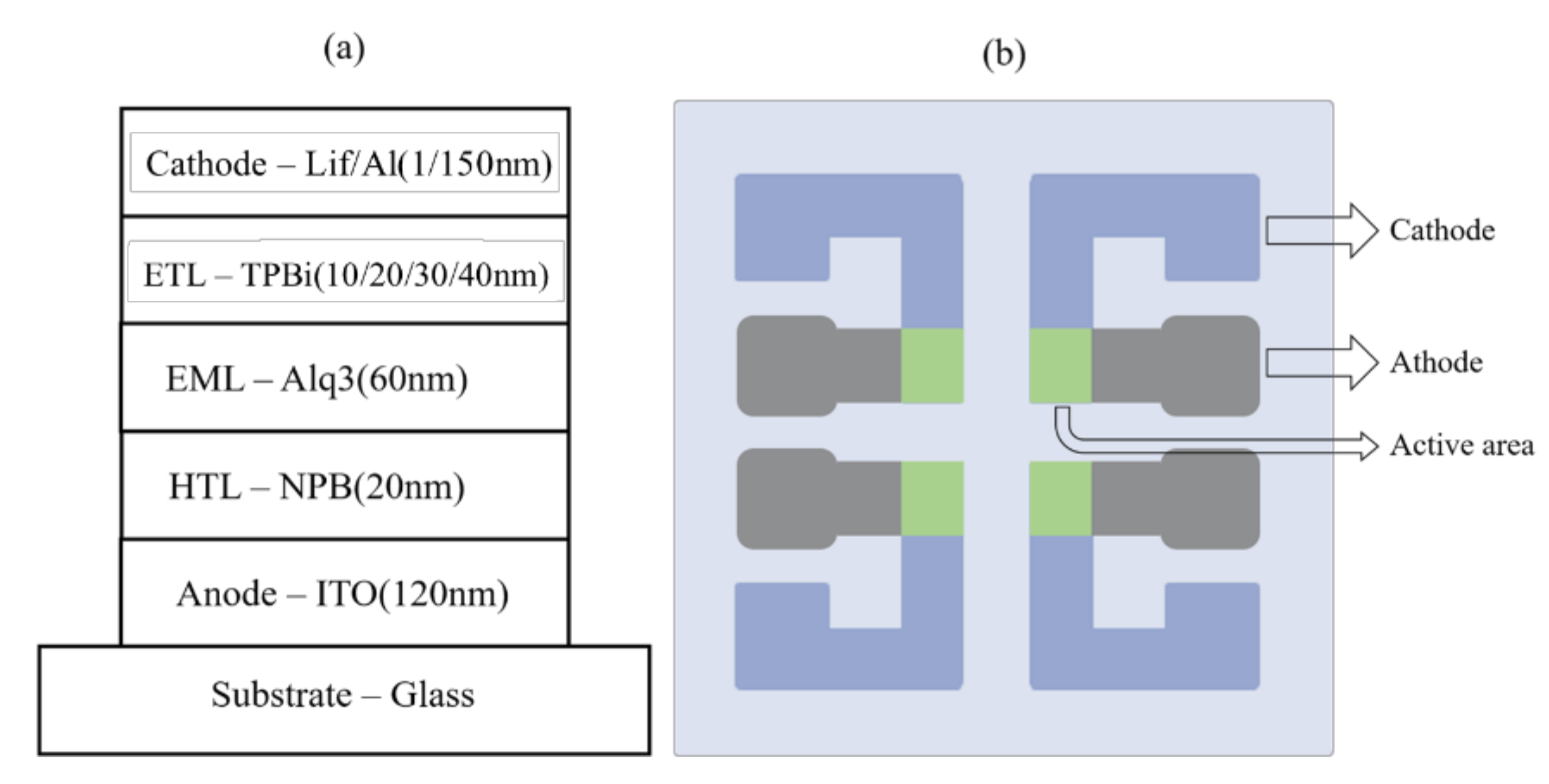 Molecules 27 00076 g001