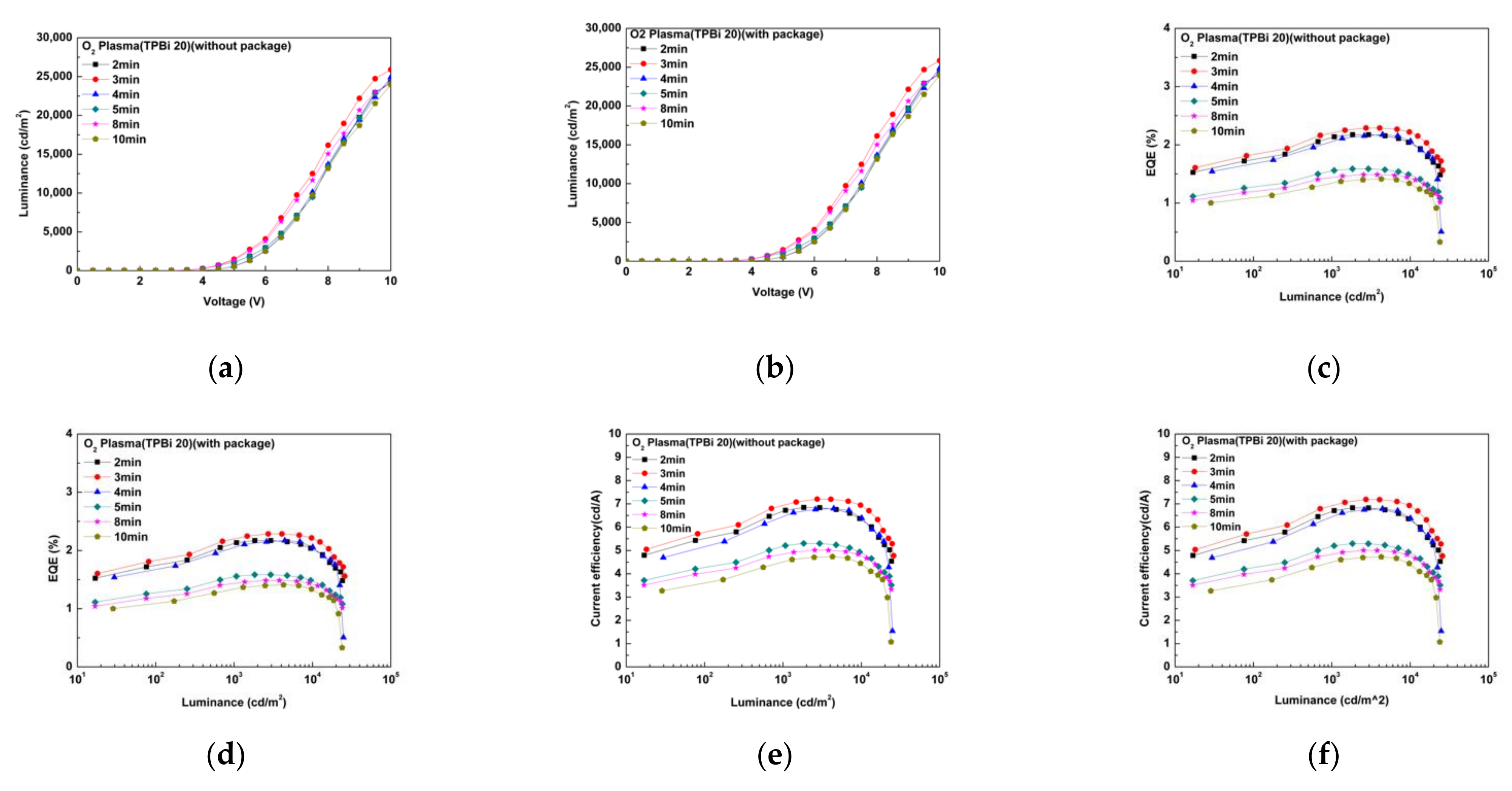Molecules 27 00076 g005a