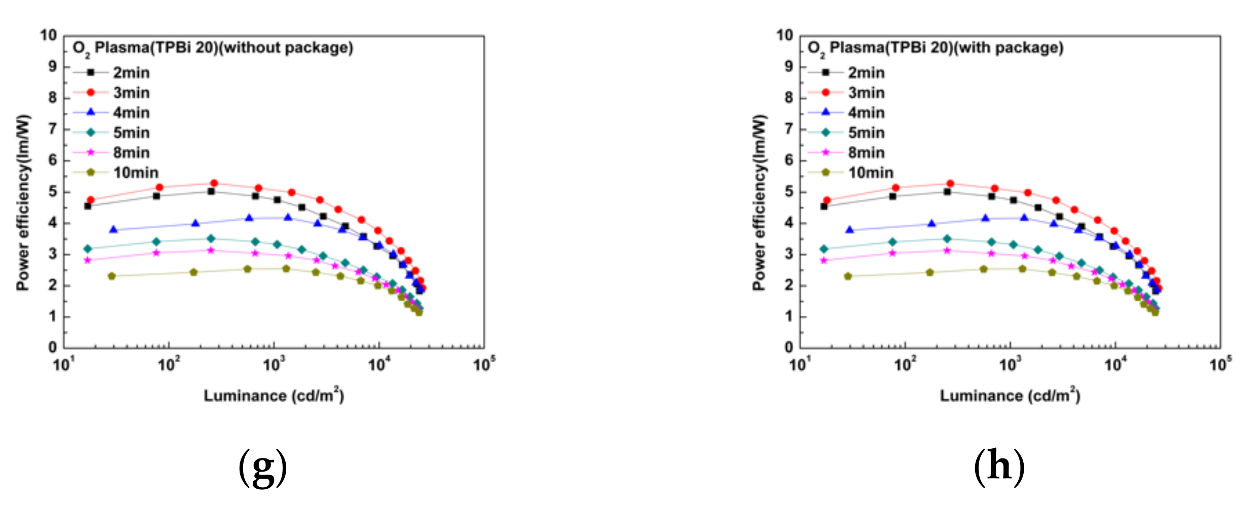 Molecules 27 00076 g005b