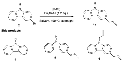 Molecules 27 00089 i001