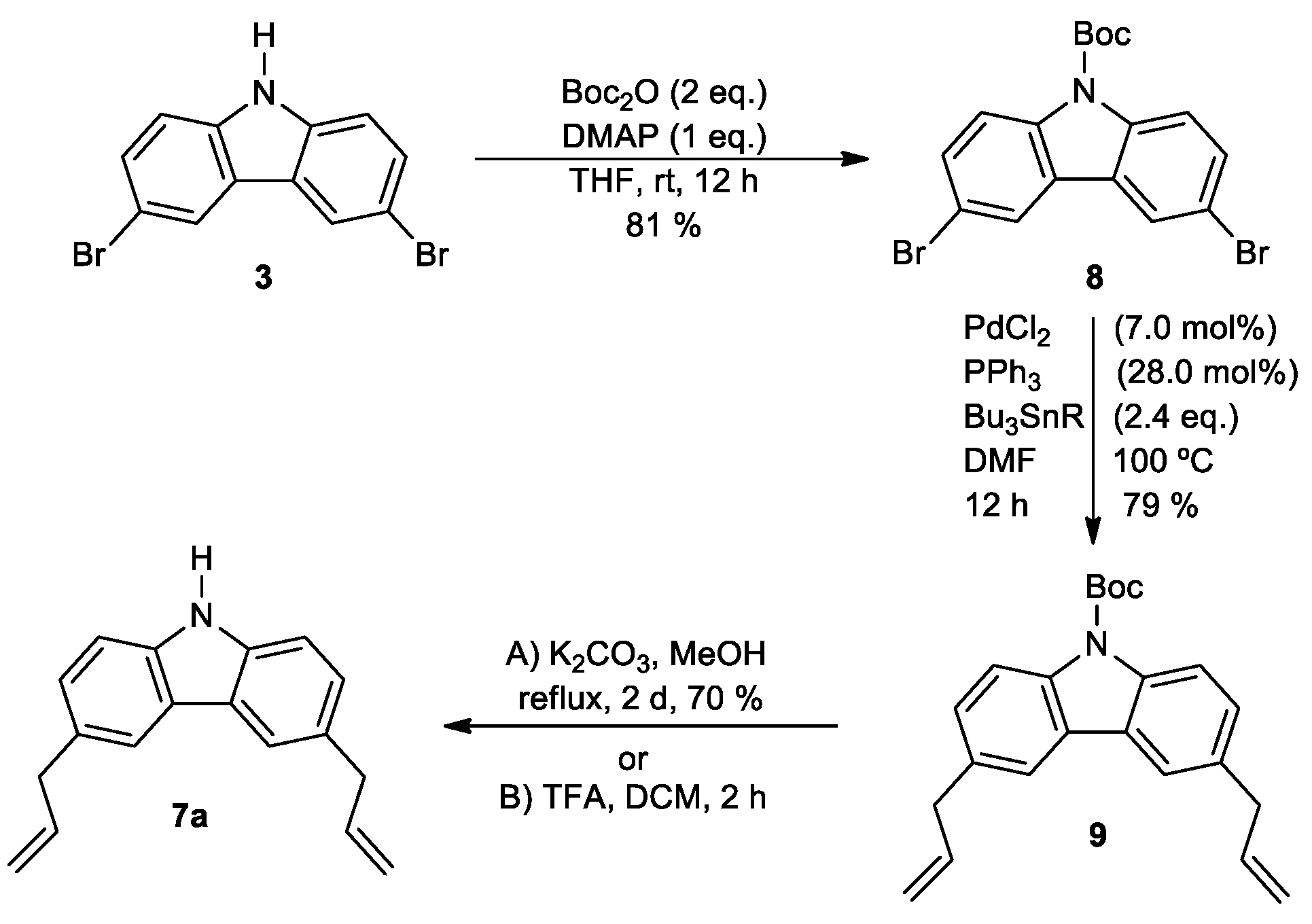 Molecules 27 00089 sch003