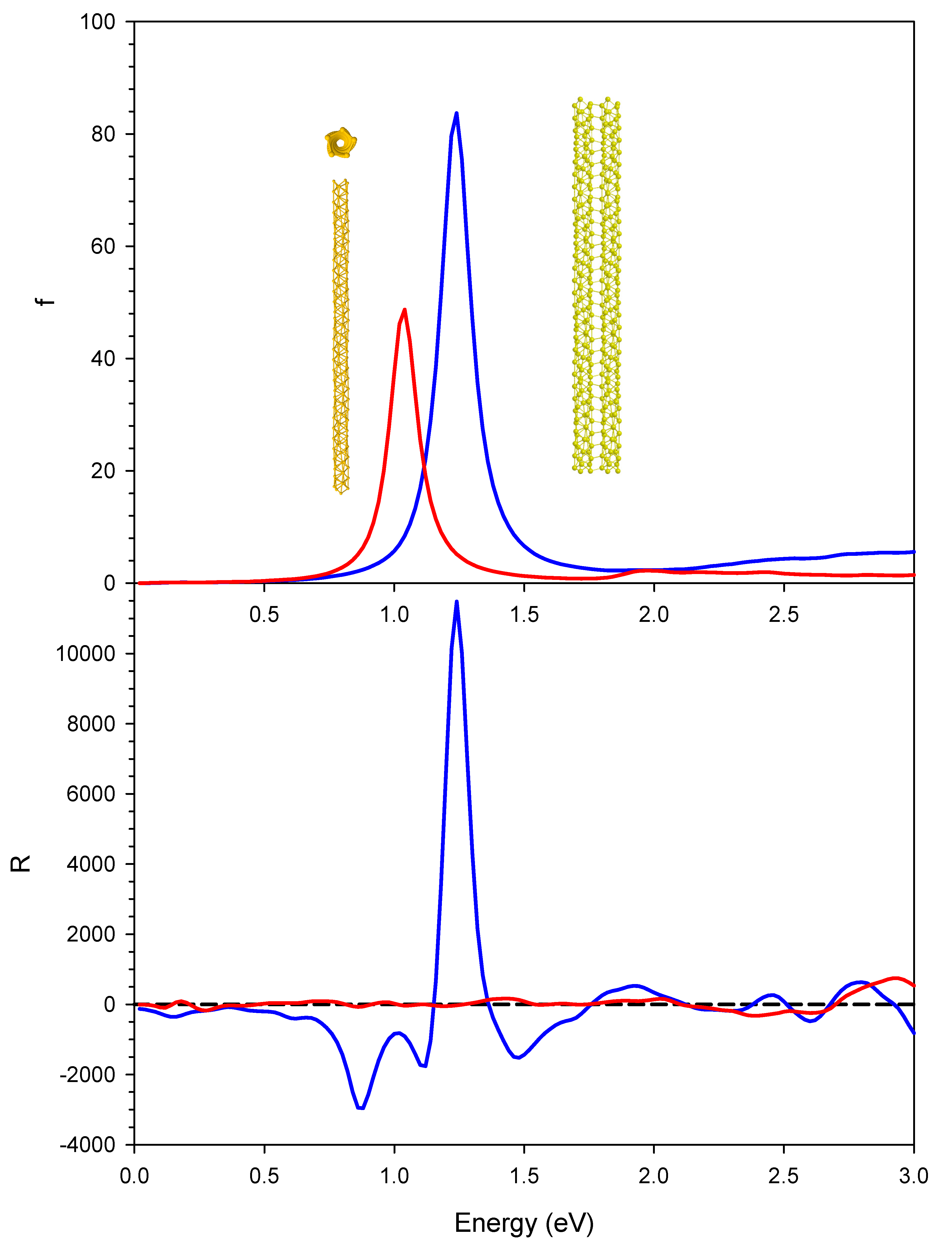 Molecules 27 00093 g002