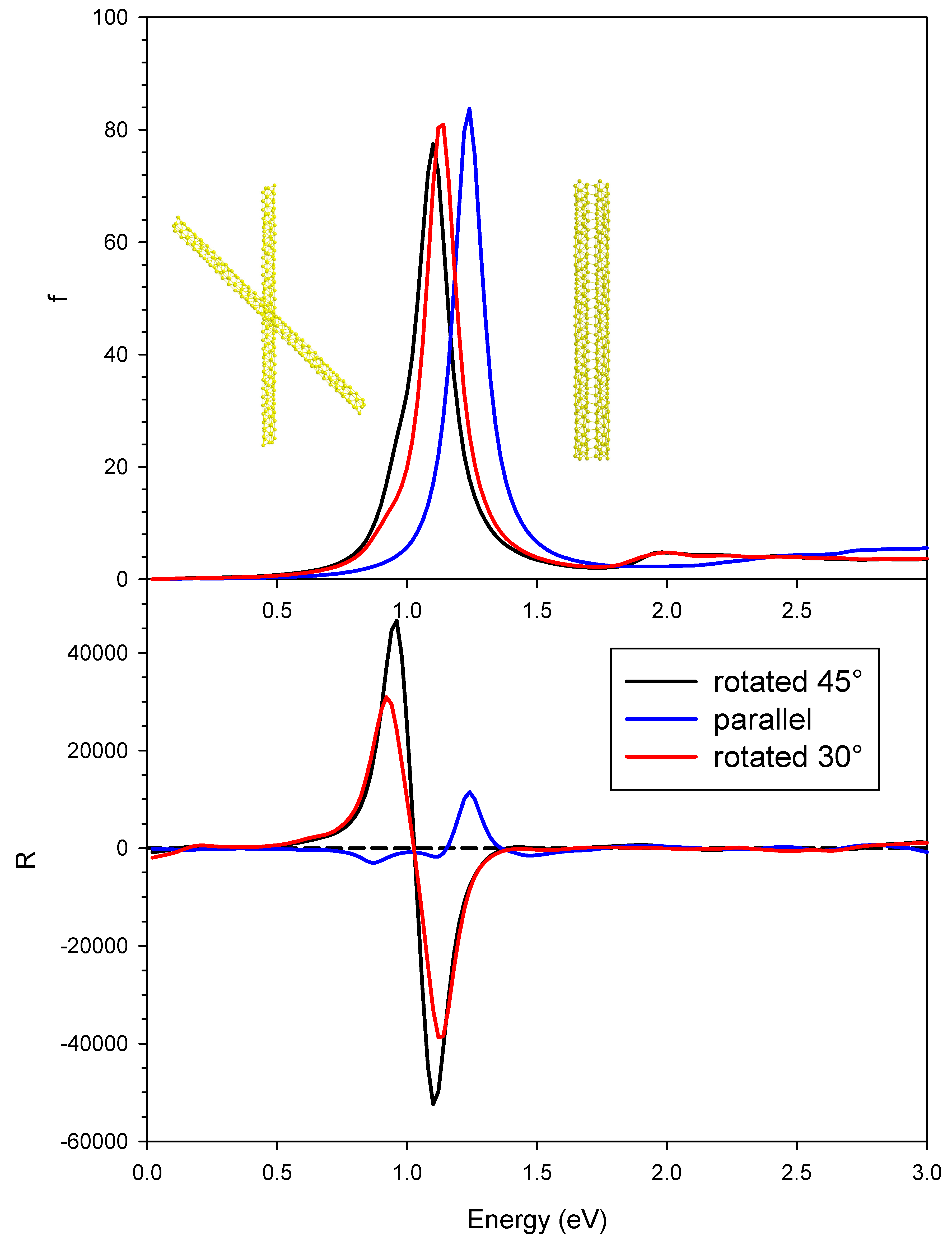 Molecules 27 00093 g004