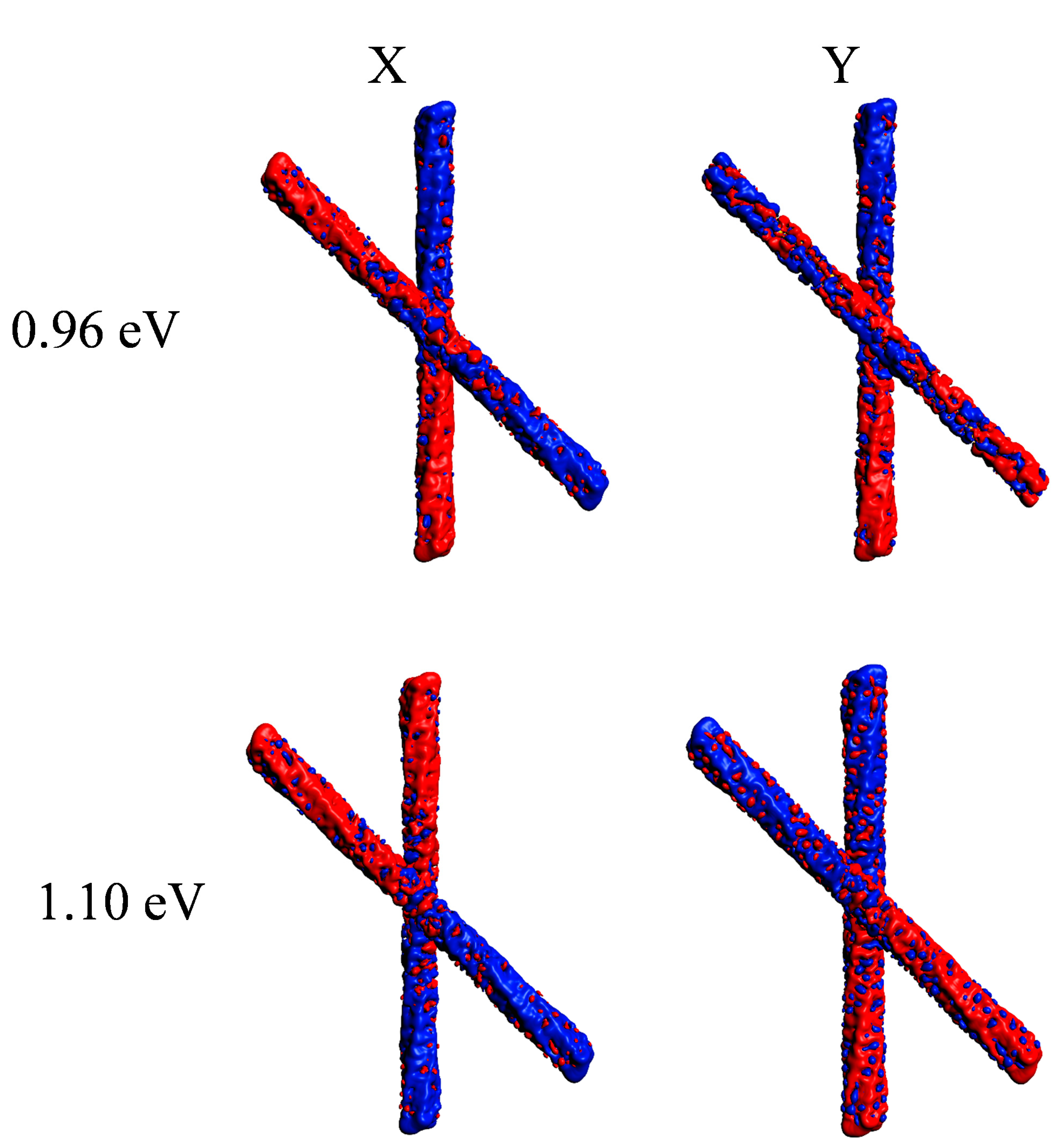 Molecules 27 00093 g005