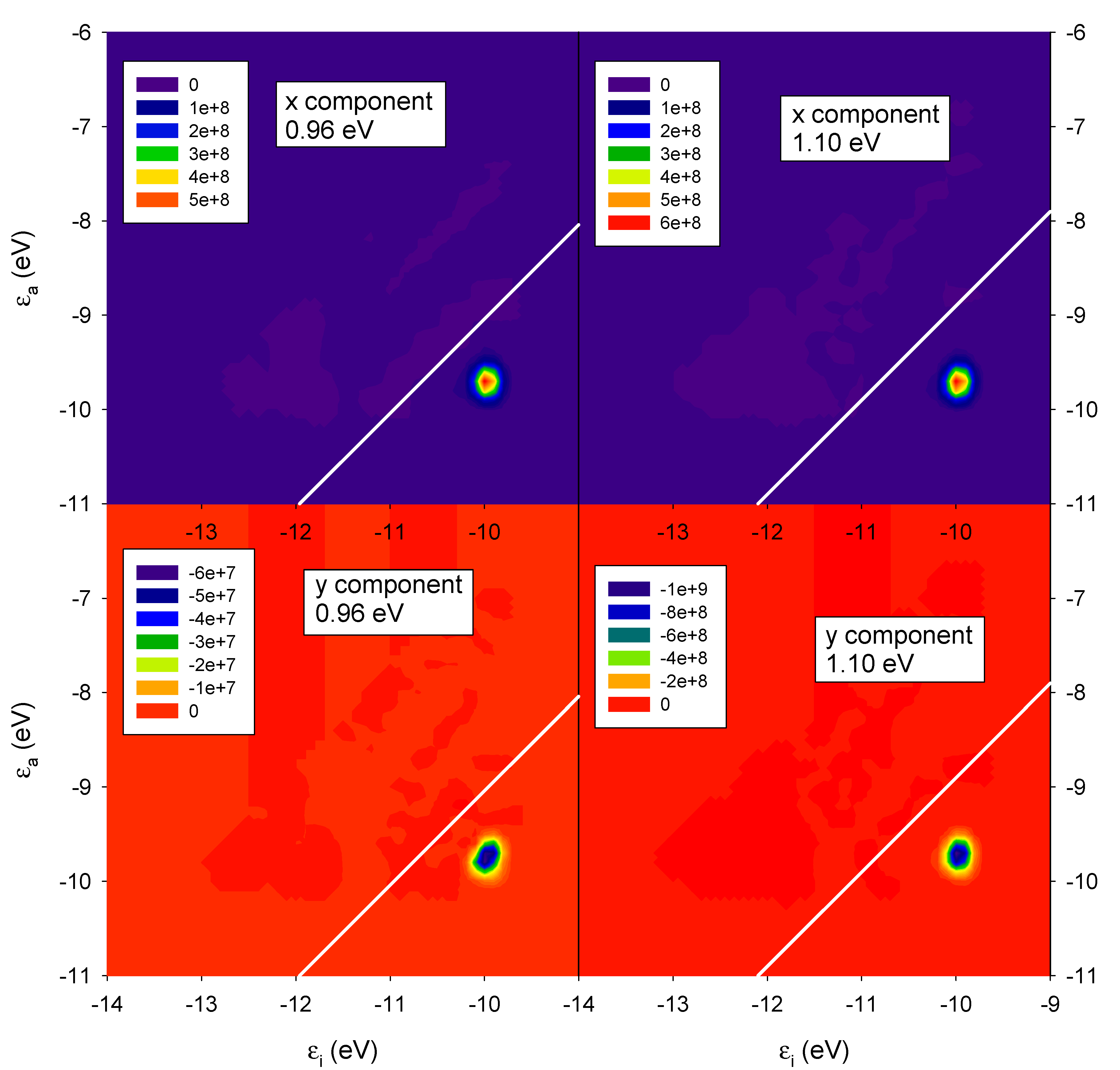 Molecules 27 00093 g006